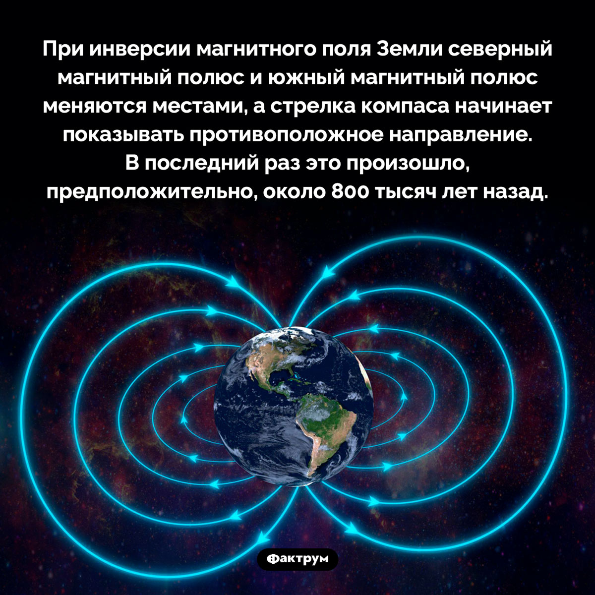 Что такое «инверсия магнитного поля Земли». При инверсии магнитного поля Земли северный магнитный полюс и южный магнитный полюс меняются местами, а стрелка компаса начинает показывать противоположное направление. В последний раз это произошло, предположительно, около 800 тысяч лет назад.