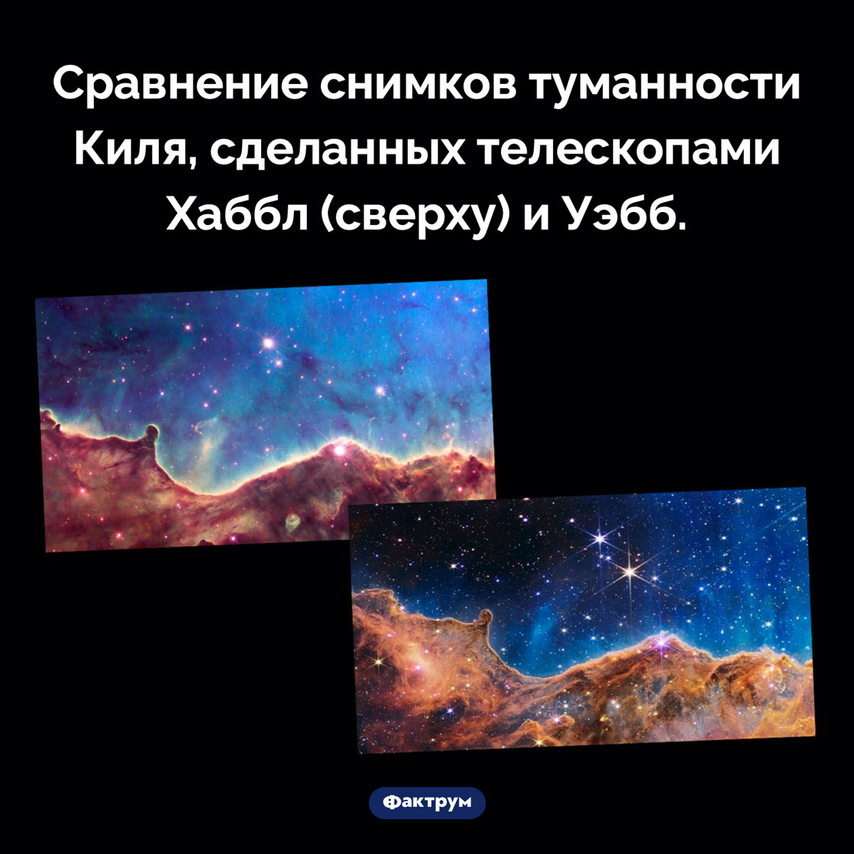 Сравнение снимков Хаббла и Уэбба. Сравнение снимков туманности Киля, сделанных телескопами Хаббл (сверху) и Уэбб.
