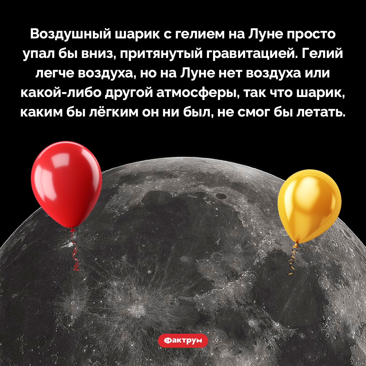 Мог бы воздушный шарик, наполненный гелием, летать на Луне?