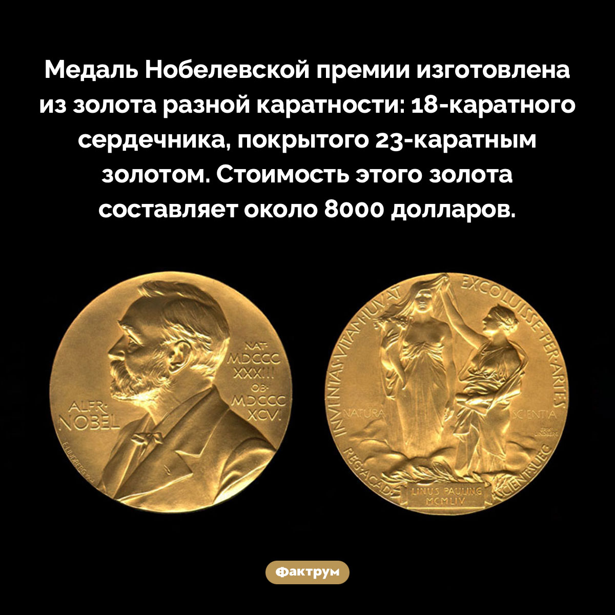 Медали Нобелевской премии делают из золота. Медаль Нобелевской премии изготовлена из золота разной каратности: 18-каратного сердечника, покрытого 23-каратным золотом. Стоимость этого золота составляет около 8000 долларов.