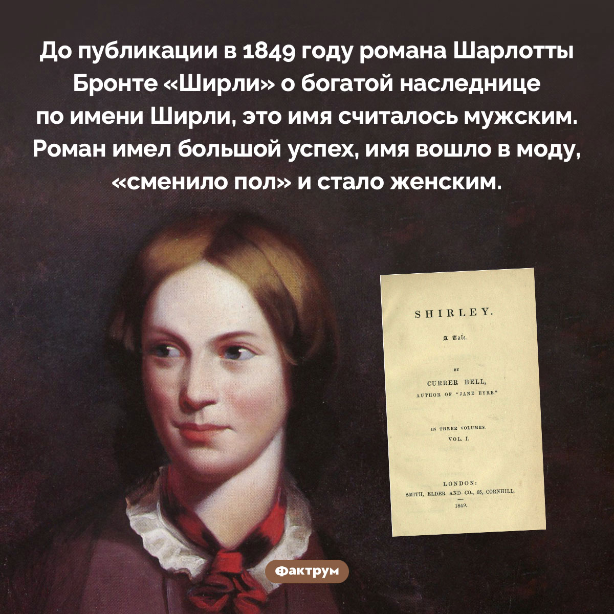 Имя, которое сменило пол. До публикации в 1849 году романа Шарлотты Бронте «Ширли» о богатой наследнице по имени Ширли, это имя считалось мужским. Роман имел большой успех, имя вошло в моду, «сменило пол» и стало женским.