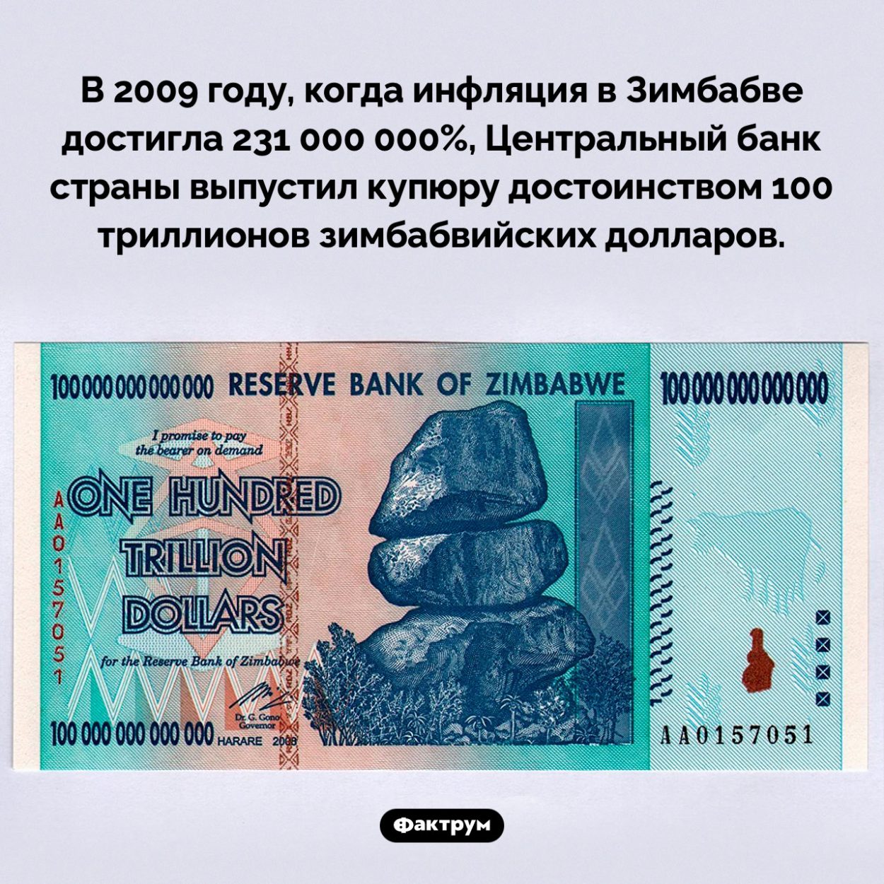 Невероятная купюра. В 2009 году, когда инфляция в Зимбабве достигла 231 000 000%, Центральный банк страны выпустил купюру достоинством 100 триллионов зимбабвийских долларов.