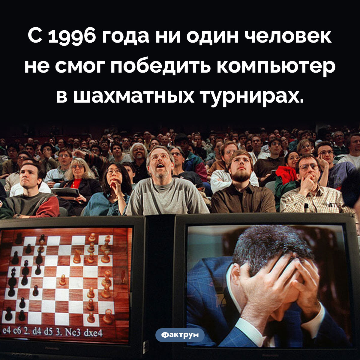 Шахматы с компьютером. С 1996 года ни один человек не смог победить компьютер в шахматных турнирах.