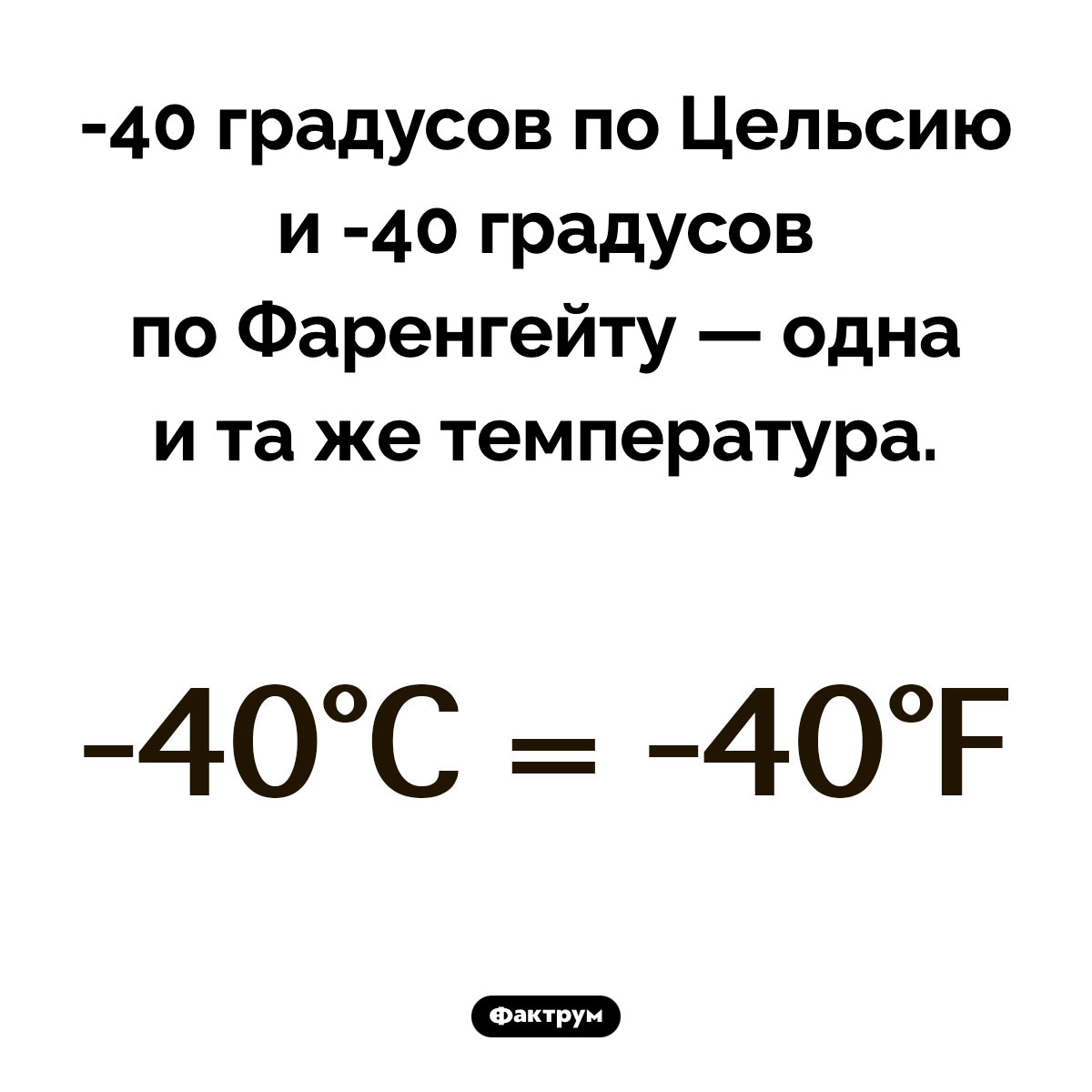 -40 градусов по Фаренгейту. -40 градусов по Цельсию и -40 градусов по Фаренгейту — одна и та же температура.