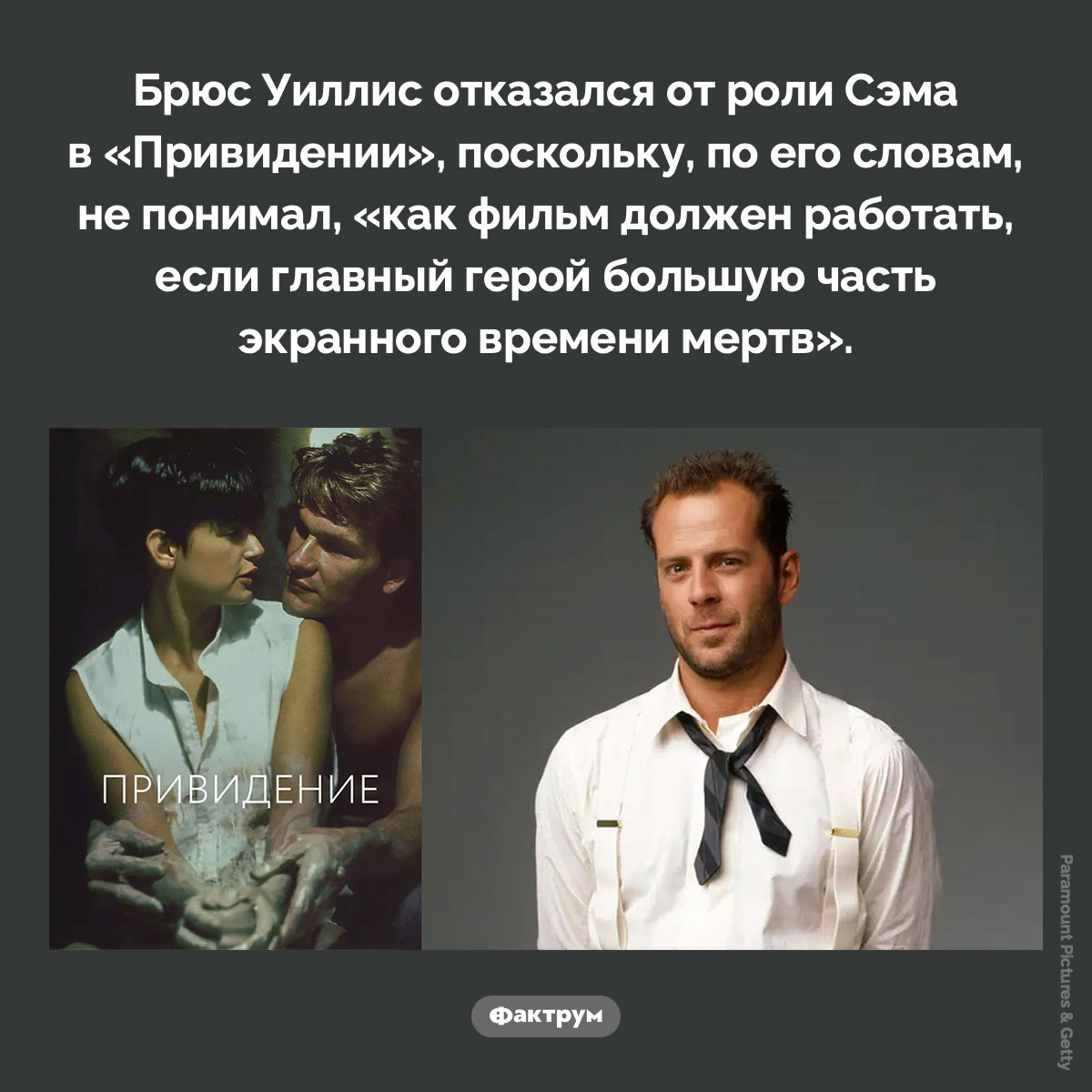 Почему Брюс Уиллис не стал «Привидением». Брюс Уиллис отказался от роли Сэма в «Привидении», поскольку, по его словам, не понимал, «как фильм должен работать, если главный герой большую часть экранного времени мертв».