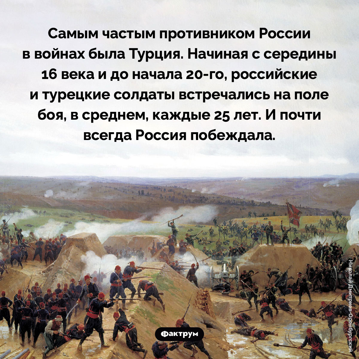 Самый частый противник России в войнах — Турция. Самым частым противником России в войнах была Турция. Начиная с середины 16 века и до начала 20-го, российские и турецкие солдаты встречались на поле боя, в среднем, каждые 25 лет. И почти всегда Россия побеждала.