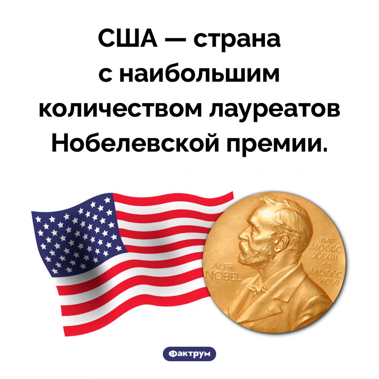 Страна-лидер по количеству нобелевских лауреатов. США — страна с наибольшим количеством лауреатов Нобелевской премии.