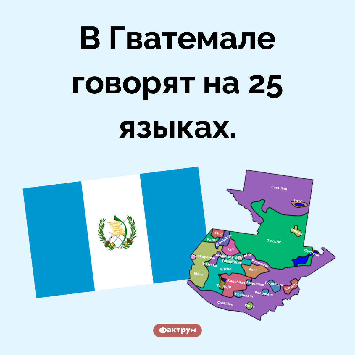 Языки Гватемалы. В Гватемале говорят на 25 языках.