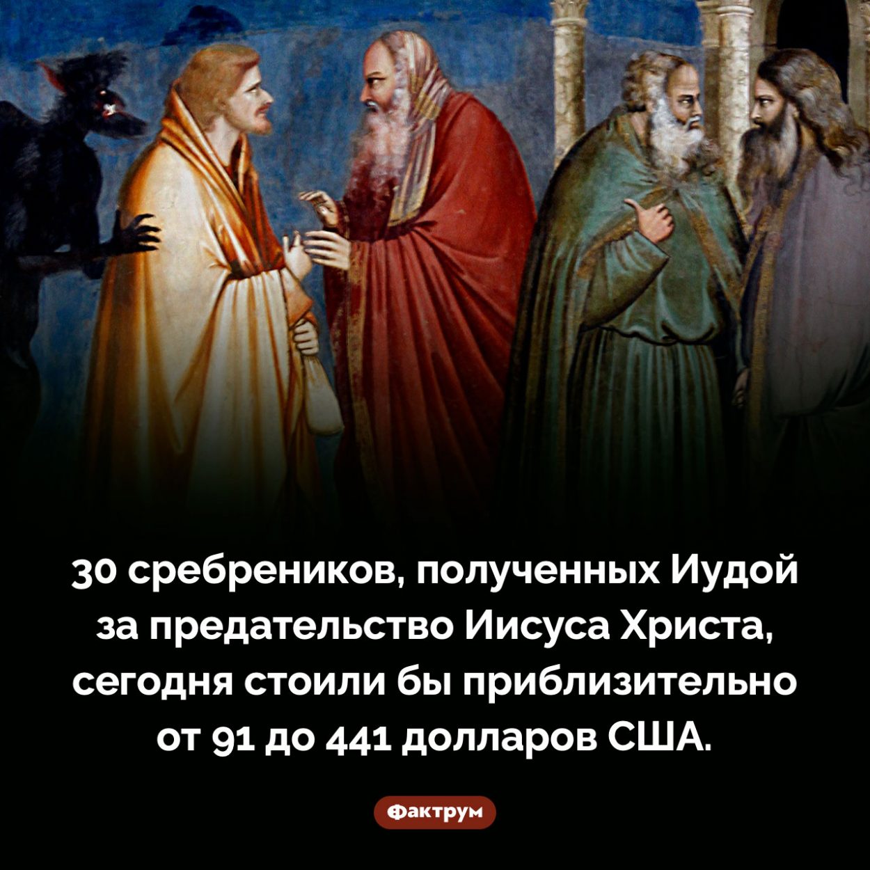 За сколько Иуда продал Христа. 30 сребреников, полученных Иудой за предательство Иисуса Христа, сегодня стоили бы приблизительно от 91 до 441 долларов США.