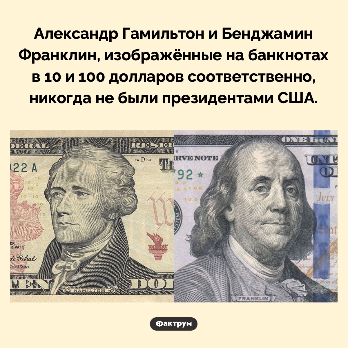 Гамильтон и Франклин не были президентами США, но их портреты есть на долларах. Александр Гамильтон и Бенджамин Франклин, изображённые на банкнотах в 10 и 100 долларов соответственно, никогда не были президентами США.