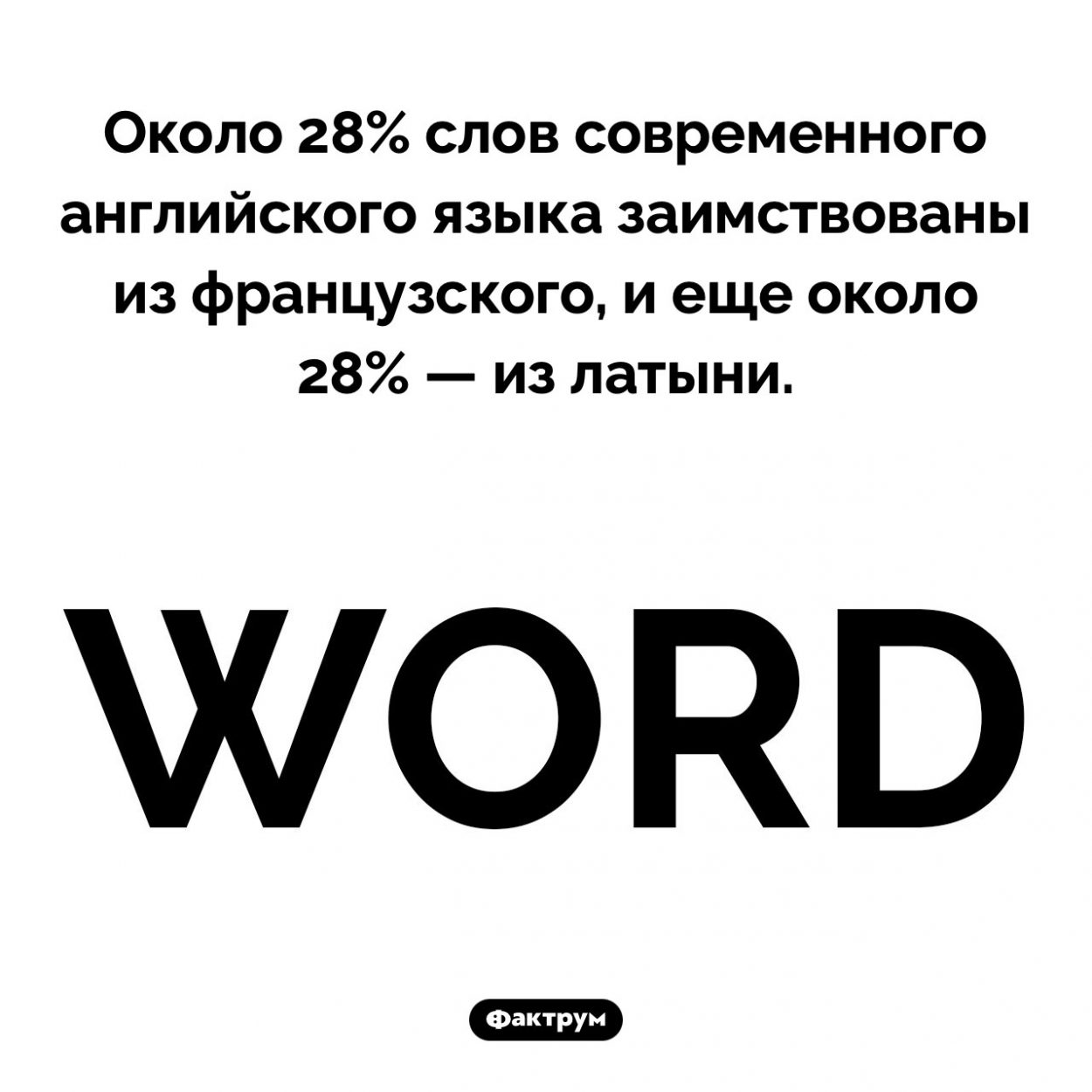 Больше половины английских слов — заимствованные. Около 28% слов современного английского языка заимствованы из французского, и еще около 28% — из латыни.