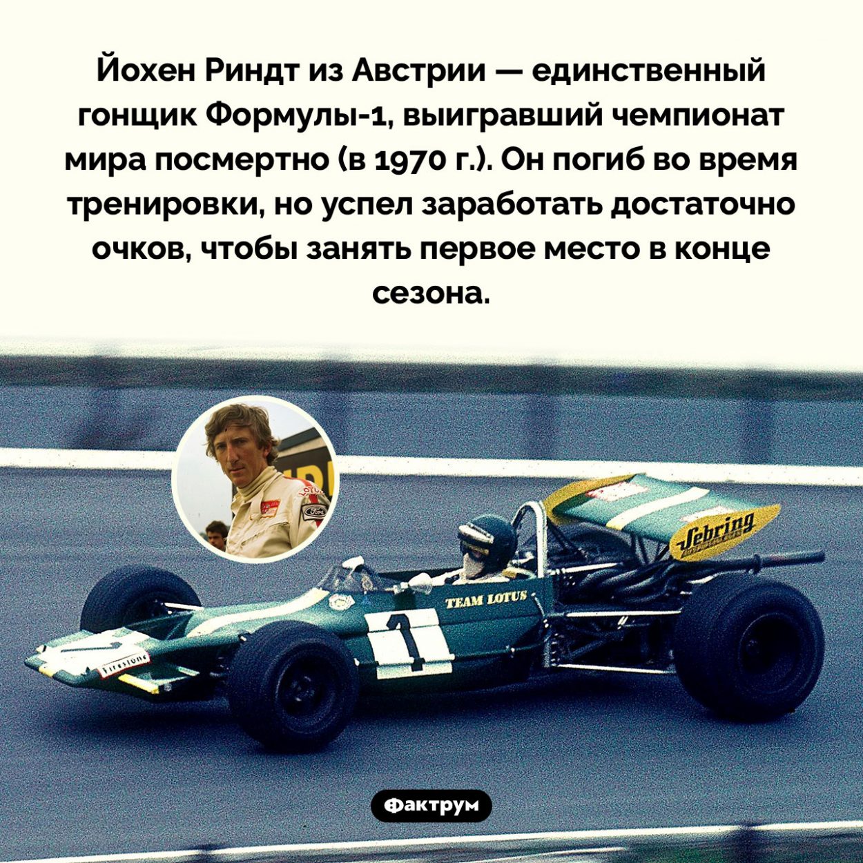Гонщик, выигравший Формулу-1 посмертно. Йохен Риндт из Австрии — единственный гонщик <nobr>Формулы-1</nobr>, выигравший чемпионат мира посмертно (в 1970 г.). Он погиб во время тренировки, но успел заработать достаточно очков, чтобы занять первое место в конце сезона.