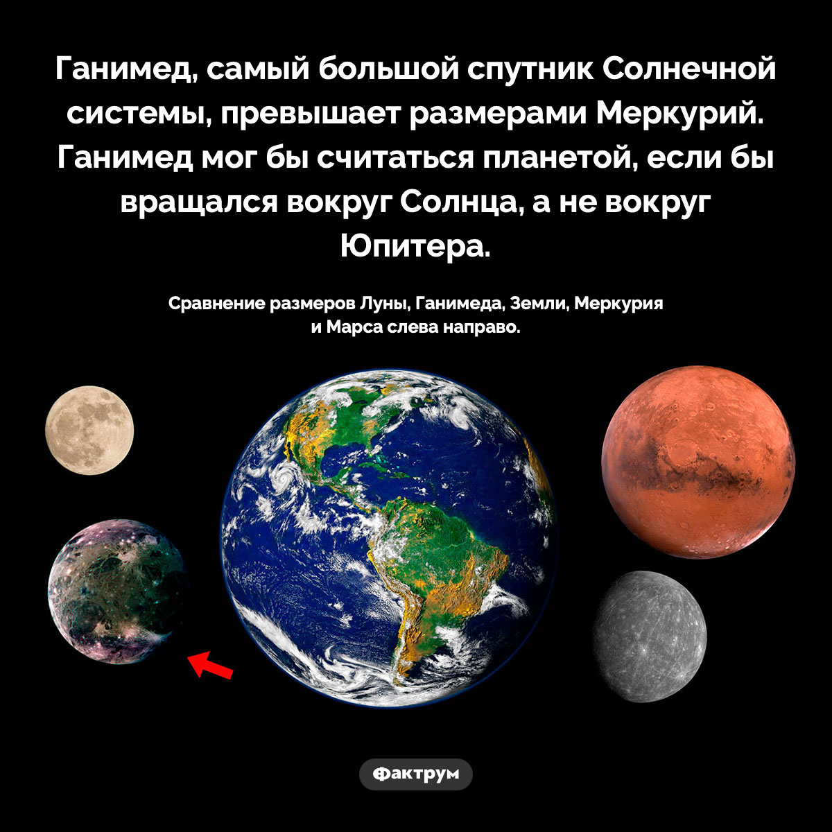 Ганимед, самый большой спутник Солнечной системы, превышает размерами Меркурий