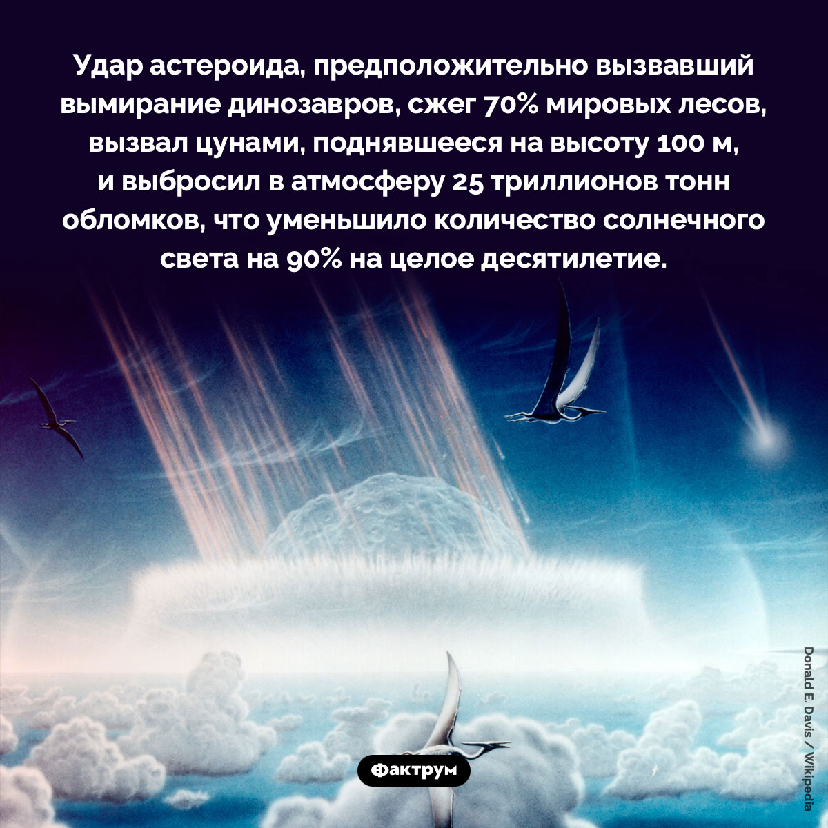 Глобальная катастрофа, убившая динозавров. Удар астероида, предположительно вызвавший вымирание динозавров, сжег 70% мировых лесов, вызвал цунами, поднявшееся на высоту 100 м, и выбросил в атмосферу 25 триллионов тонн обломков, что уменьшило количество солнечного света на 90% на целое десятилетие.
