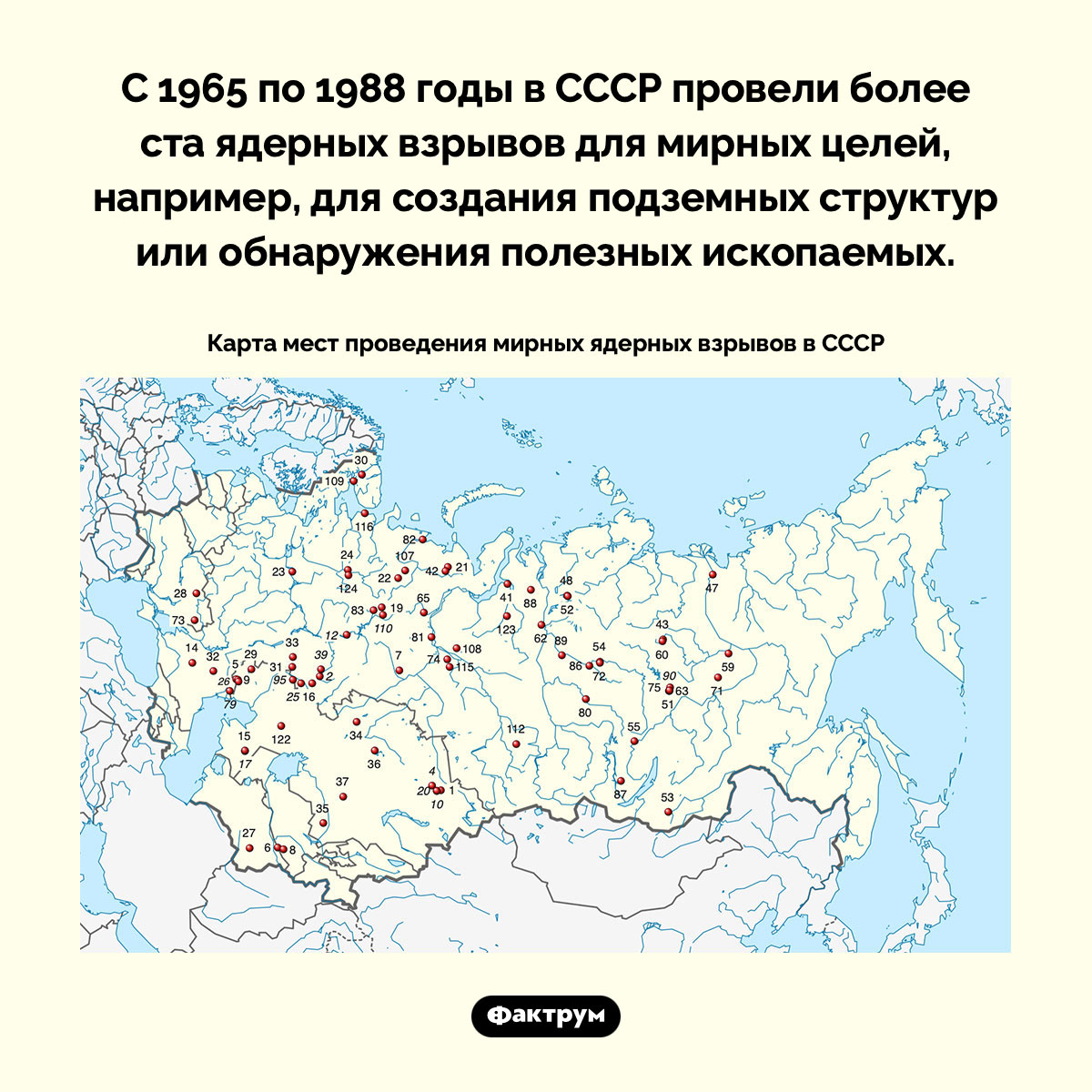 Мирные ядерные взрывы. С 1965 по 1988 годы в СССР провели более ста ядерных взрывов для мирных целей, например, для создания подземных структур или обнаружения полезных ископаемых.