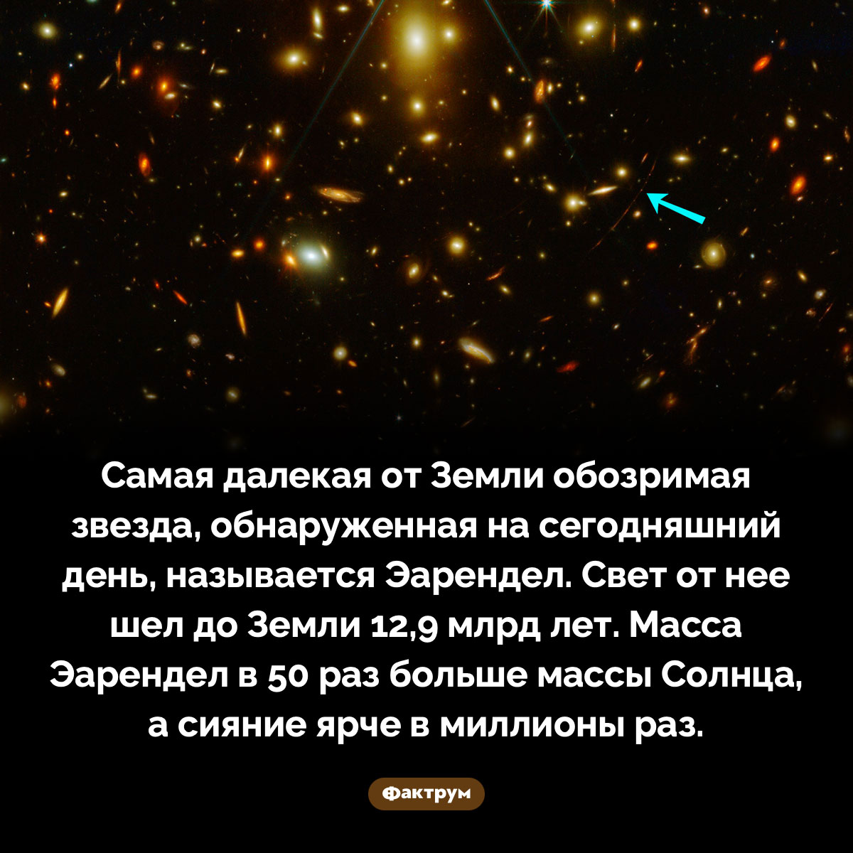 Самая далекая звезда. Самая далекая от Земли обозримая звезда, обнаруженная на сегодняшний день, называется Эарендел. Свет от нее шел до Земли 12,9 млрд лет. Масса Эарендел в 50 раз больше массы Солнца, а сияние ярче в миллионы раз.