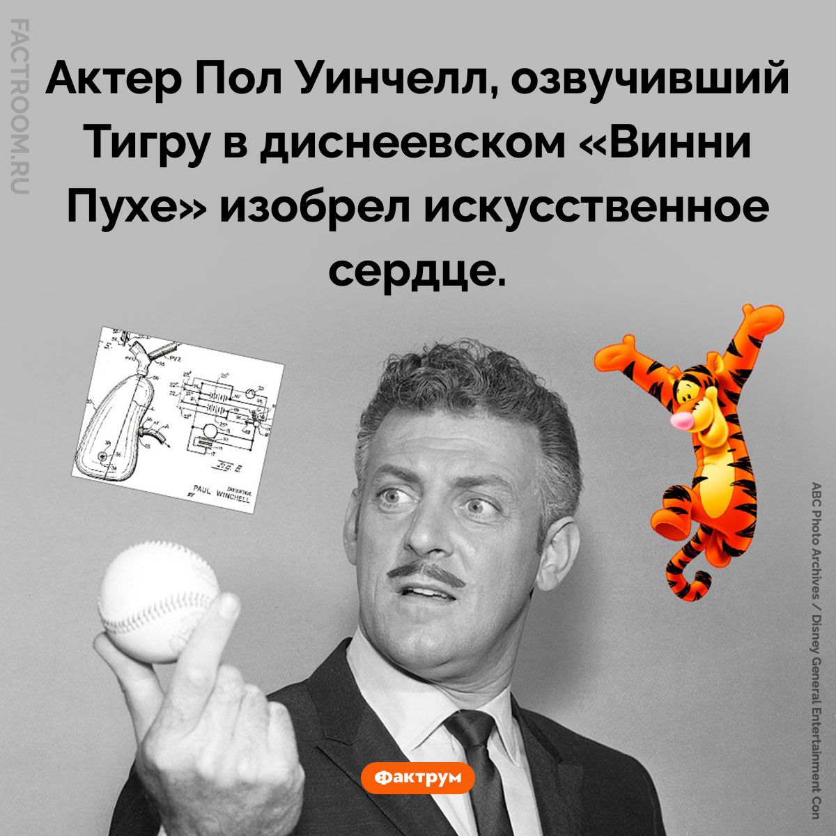 Актер и&nbsp;изобретатель Пол Уинчелл. Актер Пол Уинчелл, озвучивший Тигру в диснеевском «Винни Пухе» изобрел искусственное сердце.