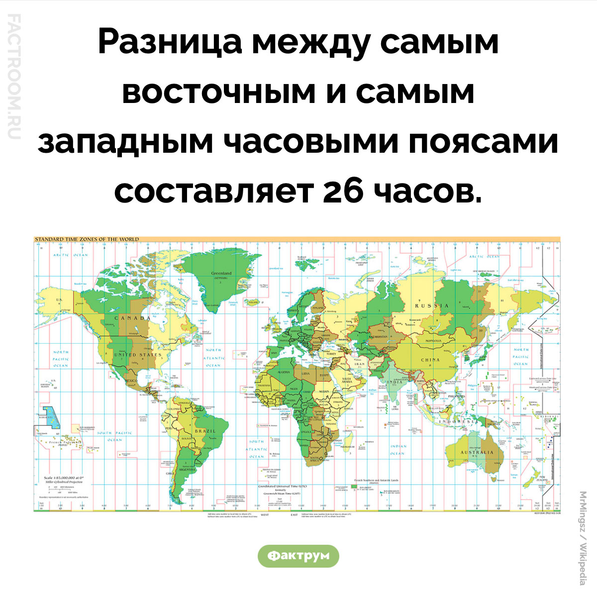 Самая большая разница между часовыми поясами. Разница между самым восточным и самым западным часовыми поясами составляет 26 часов.