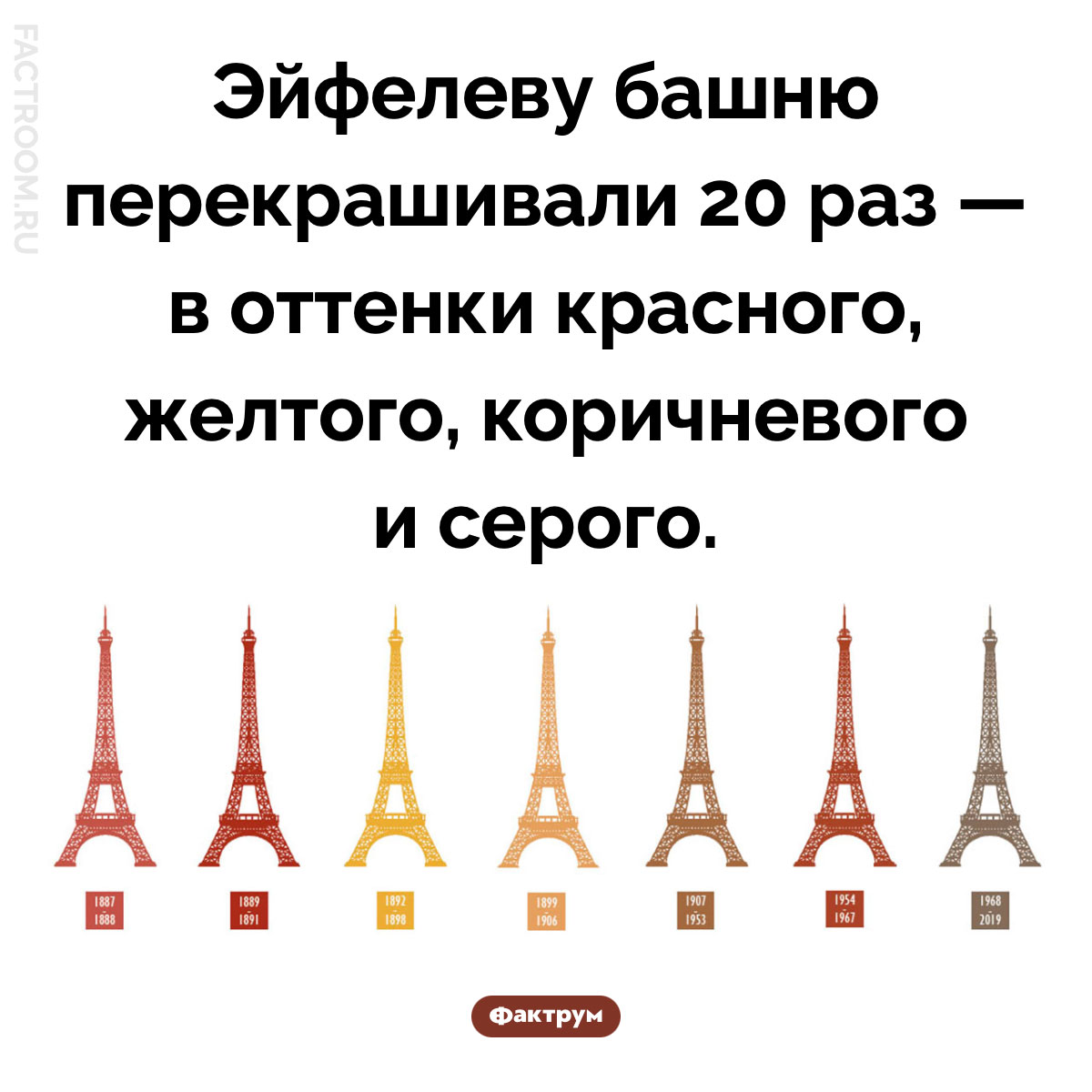 Эйфелеву башню перекрашивали 20 раз. Эйфелеву башню перекрашивали 19 раз — в оттенки красного, желтого, коричневого и серого.