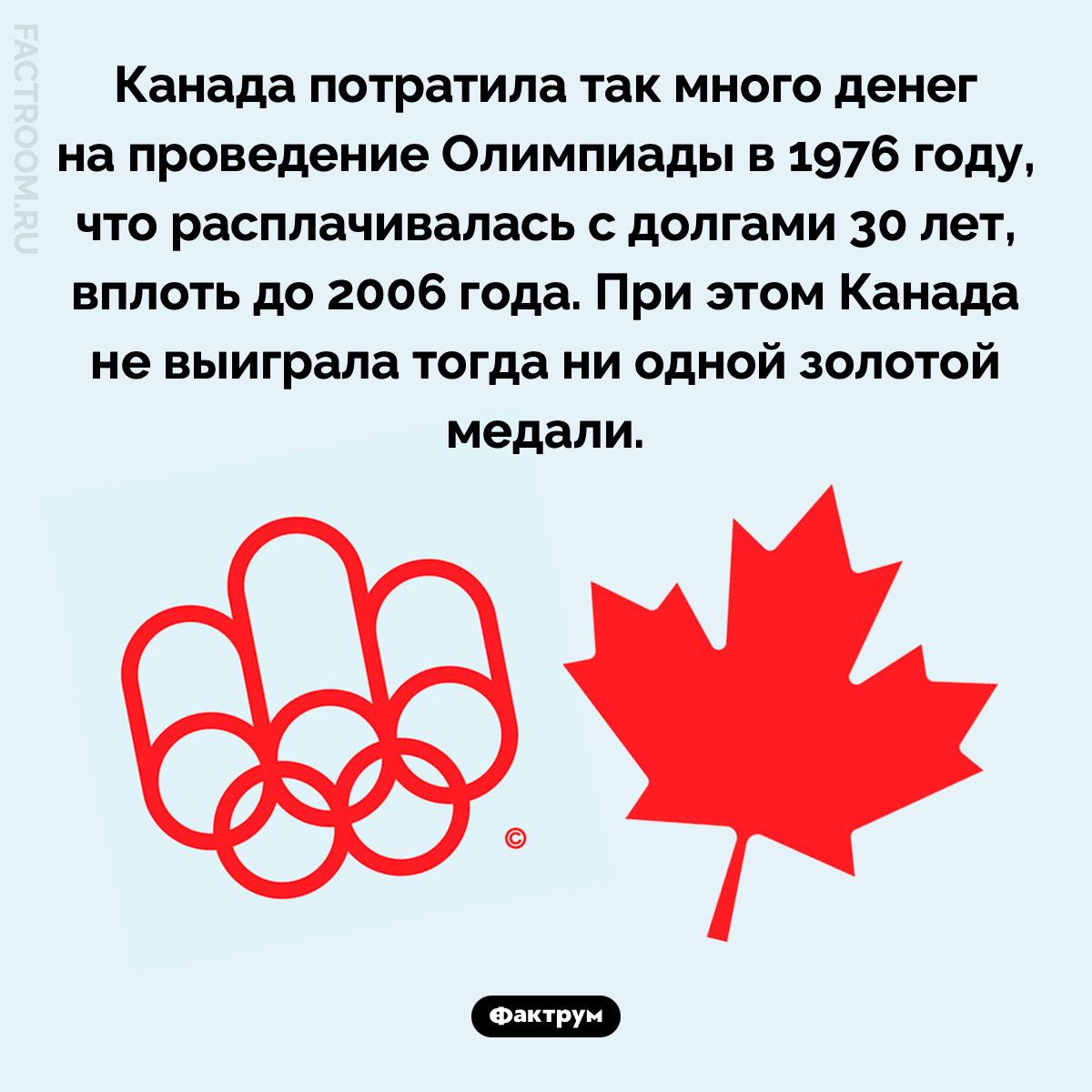 Канада расплачивалась за&nbsp;Олимпиаду 30&nbsp;лет. Канада потратила так много денег на проведение Олимпиады в 1976 году, что расплачивалась с долгами 30 лет, вплоть до 2006 года. При этом Канада не выиграла тогда ни одной золотой медали.