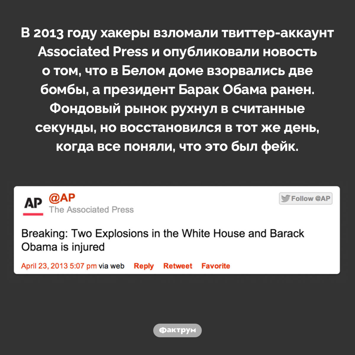 Как фейковая новость обрушила фондовый рынок США. В 2013 году хакеры взломали твиттер-аккаунт Associated Press и опубликовали новость о том, что в Белом доме взорвались две бомбы, а президент Барак Обама ранен. Фондовый рынок рухнул в считанные секунды, но восстановился в тот же день, когда все поняли, что это был фейк.