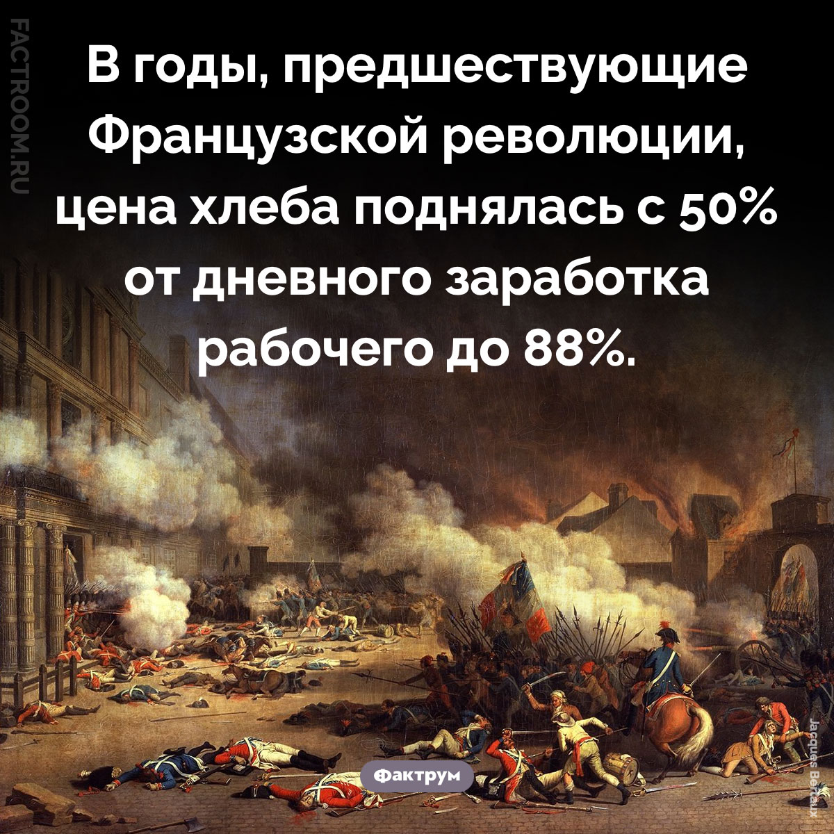 Когда «низы не могут». В годы, предшествующие Французской революции, цена хлеба поднялась с 50% от дневного заработка рабочего до 88%.