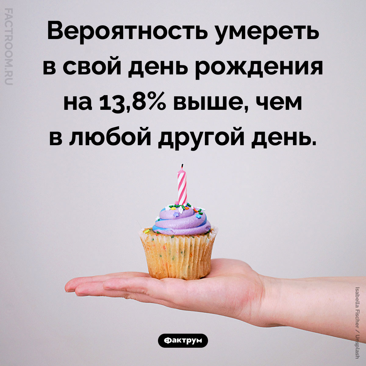 Смерть в день рождения. Вероятность умереть в свой день рождения на 13,8% выше, чем в любой другой день.