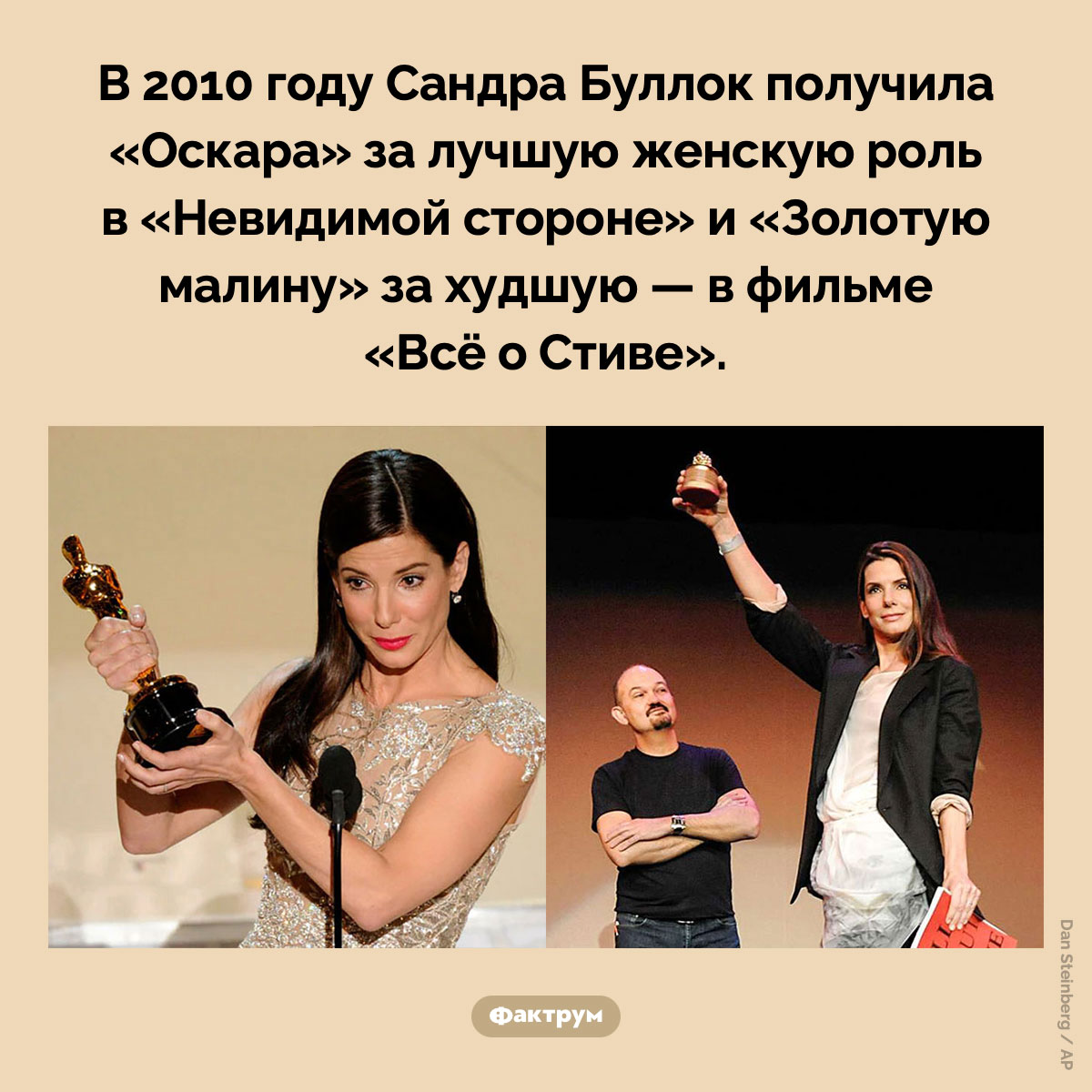 Сандра Буллок получила и «Оскара», и «Малину» в один год. В 2010 году Сандра Буллок получила «Оскара» за лучшую женскую роль в «Невидимой стороне» и «Золотую малину» за худшую — в фильме «Всё о Стиве».