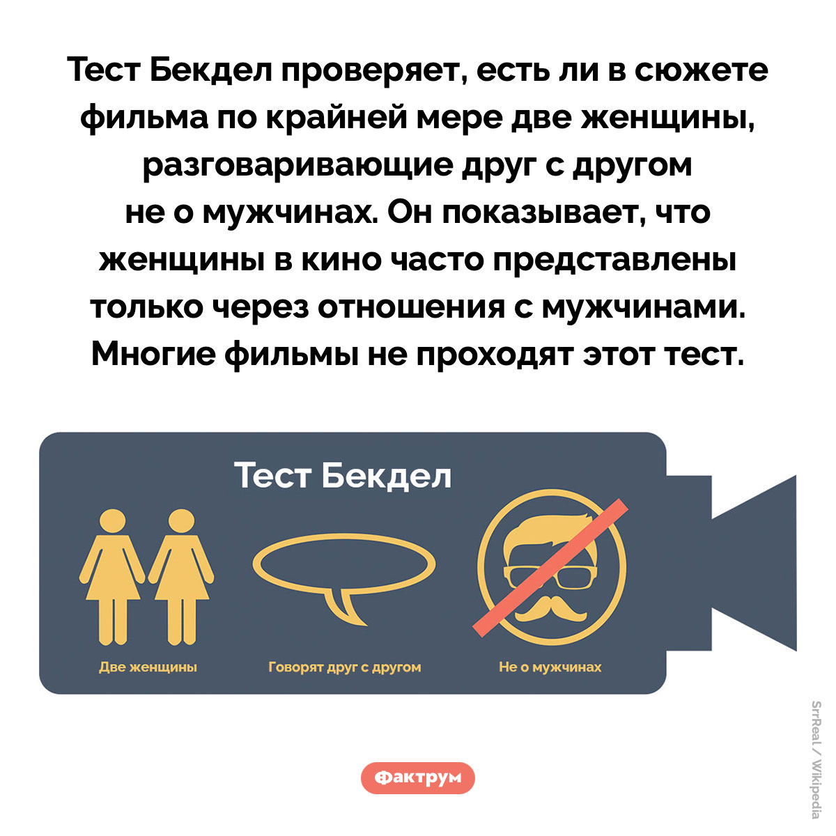 Тест Бекдел. Тест Бекдел проверяет, есть ли в сюжете фильма по крайней мере две женщины, разговаривающие друг с другом не о мужчинах. Он показывает, что женщины в кино часто представлены только через отношения с мужчинами. Многие фильмы не проходят этот тест.