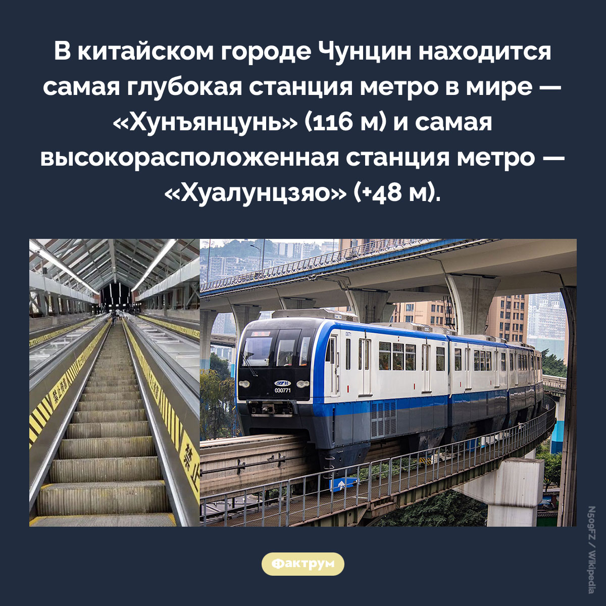 Чунцинское метро. В китайском городе Чунцин находится самая глубокая станция метро в мире — «Хунъянцунь» (116 м) и самая высокорасположенная станция метро — «Хуалунцзяо» (+48 м).