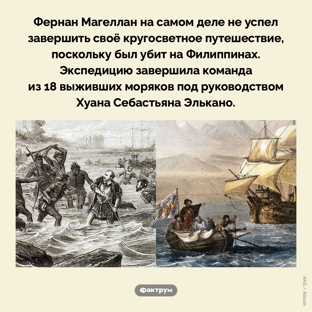 Магеллан не успел завершить своё кругосветное путешествие. Фернан Магеллан на самом деле не успел завершить своё кругосветное путешествие, поскольку был убит на Филиппинах. Экспедицию завершила команда из 18 выживших моряков под руководством Хуана Себастьяна Элькано.