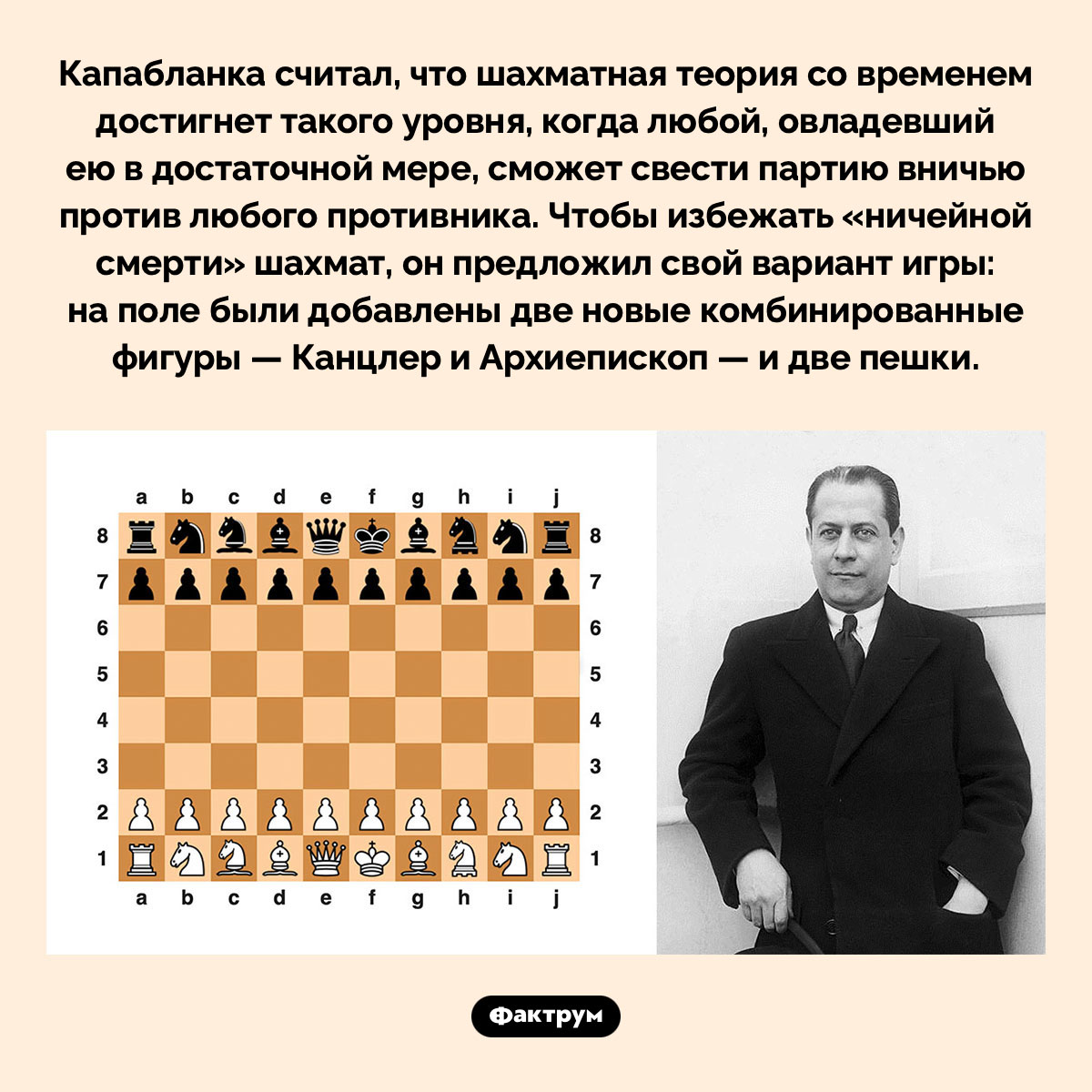 Шахматы Капабланки. Капабланка считал, что шахматная теория со временем достигнет такого уровня, когда любой, овладевший ею в достаточной мере, сможет свести партию вничью против любого противника. Чтобы избежать «ничейной смерти» шахмат, он предложил свой вариант игры: на поле были добавлены две новые комбинированные фигуры — Канцлер и Архиепископ — и две пешки.
