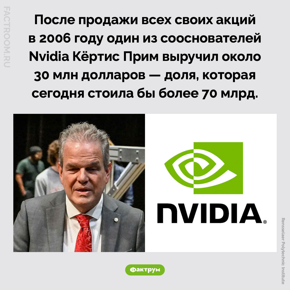 Акции Кёртиса Прима. После продажи всех своих акций в 2006 году один из сооснователей Nvidia Кёртис Прим выручил около 30 млн долларов — доля, которая сегодня стоила бы более 70 млрд.