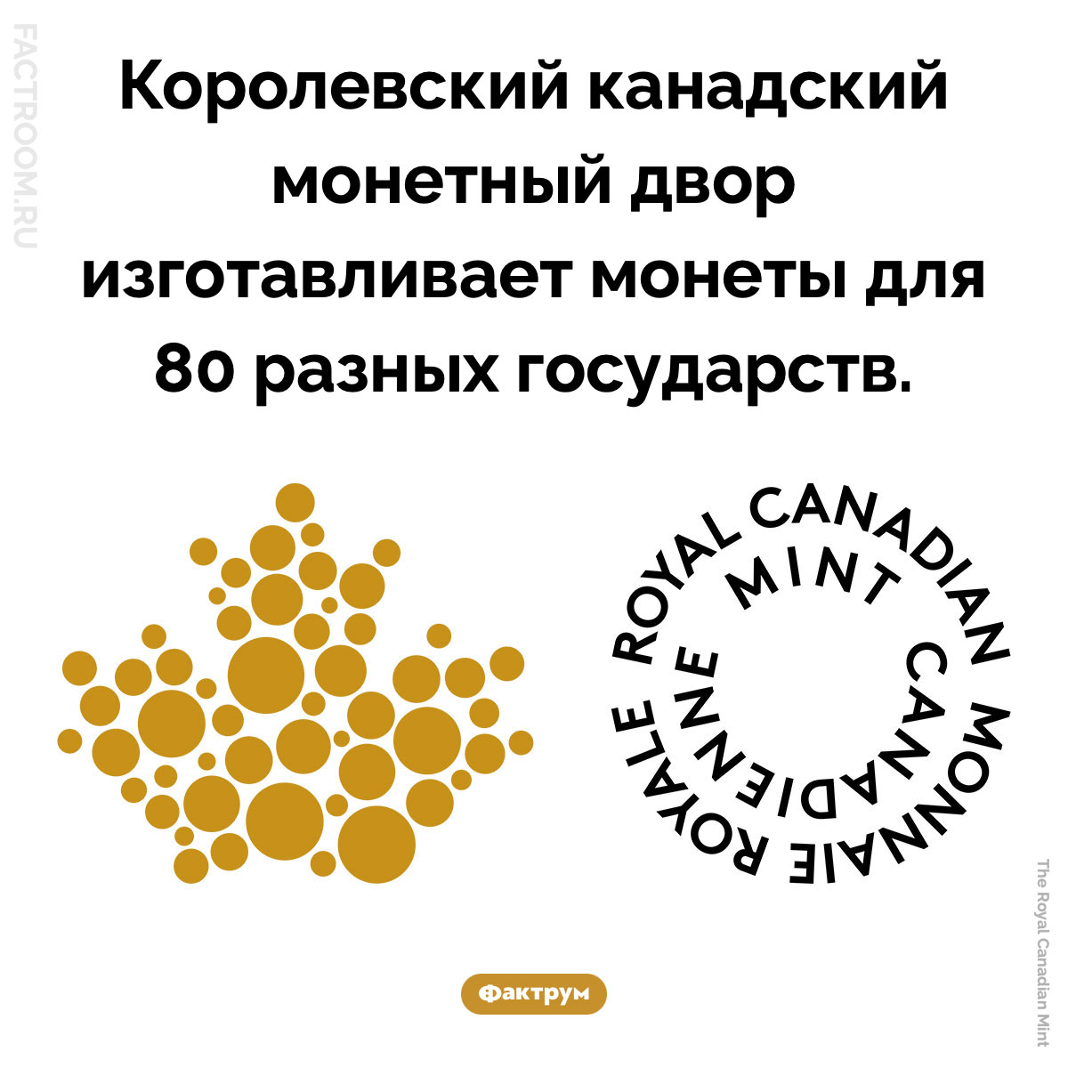 Канадский монетный двор. Королевский канадский монетный двор изготавливает монеты для 80 разных государств.