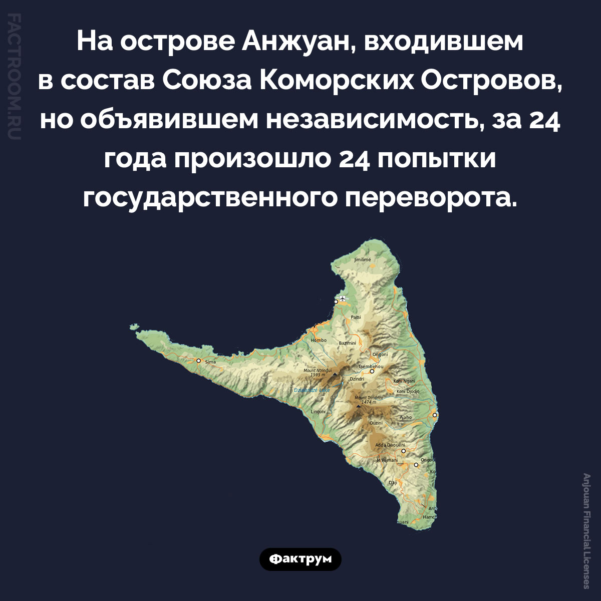 Попытки госпереворота в Анжуане. На острове Анжуан, входившем в состав Союза Коморских Островов, но объявившем независимость, за 24 года произошло 24 попытки государственного переворота.