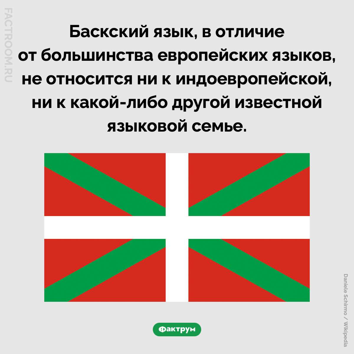 Баскский язык. Баскский язык, в отличие от большинства европейских языков, не относится ни к индоевропейской, ни к какой-либо другой известной языковой семье.