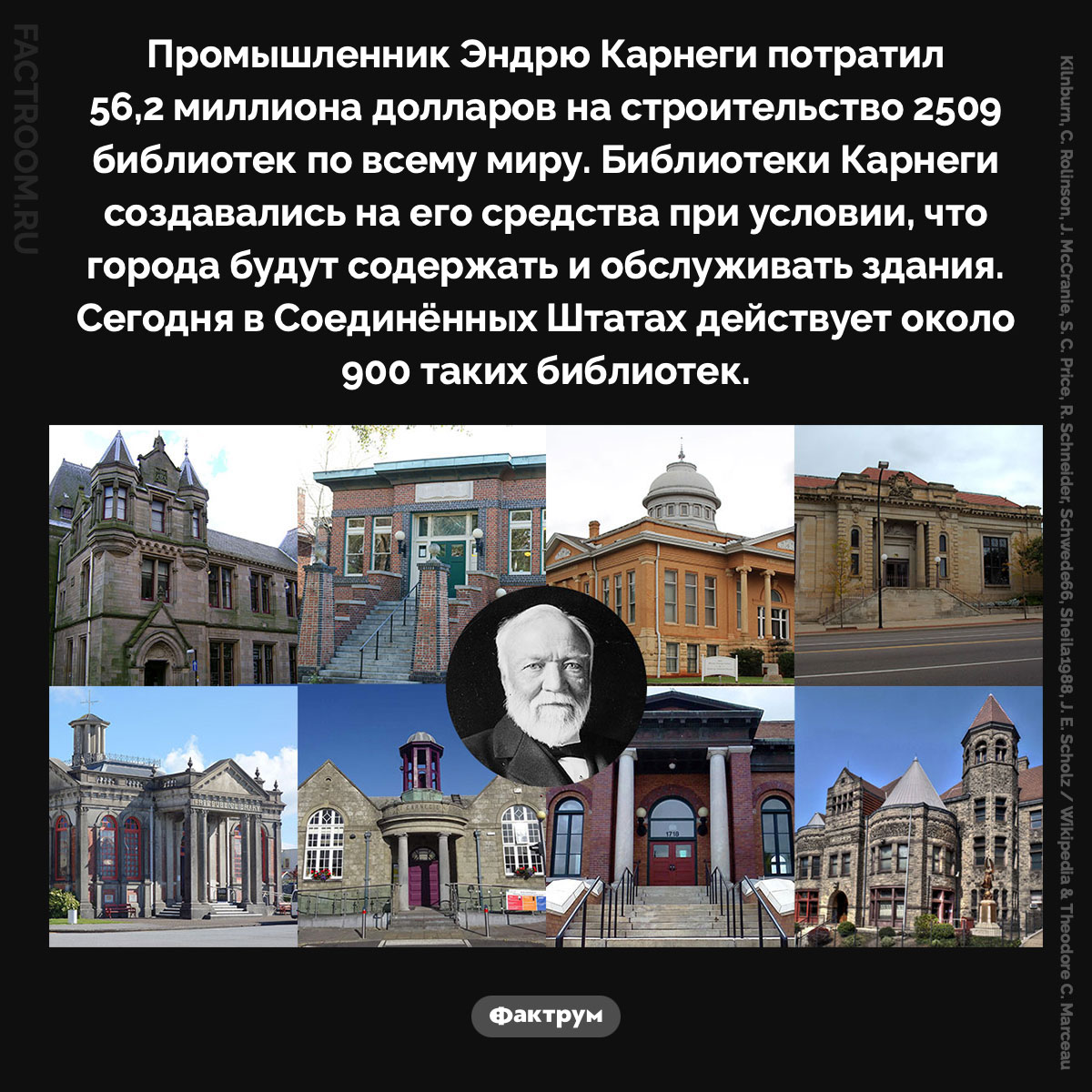 Библиотеки Карнеги. Промышленник Эндрю Карнеги потратил 56,2 миллиона долларов на строительство 2509 библиотек по всему миру. Библиотеки Карнеги создавались на его средства при условии, что города будут содержать и обслуживать здания. Сегодня в Соединённых Штатах действует около 900 таких библиотек.