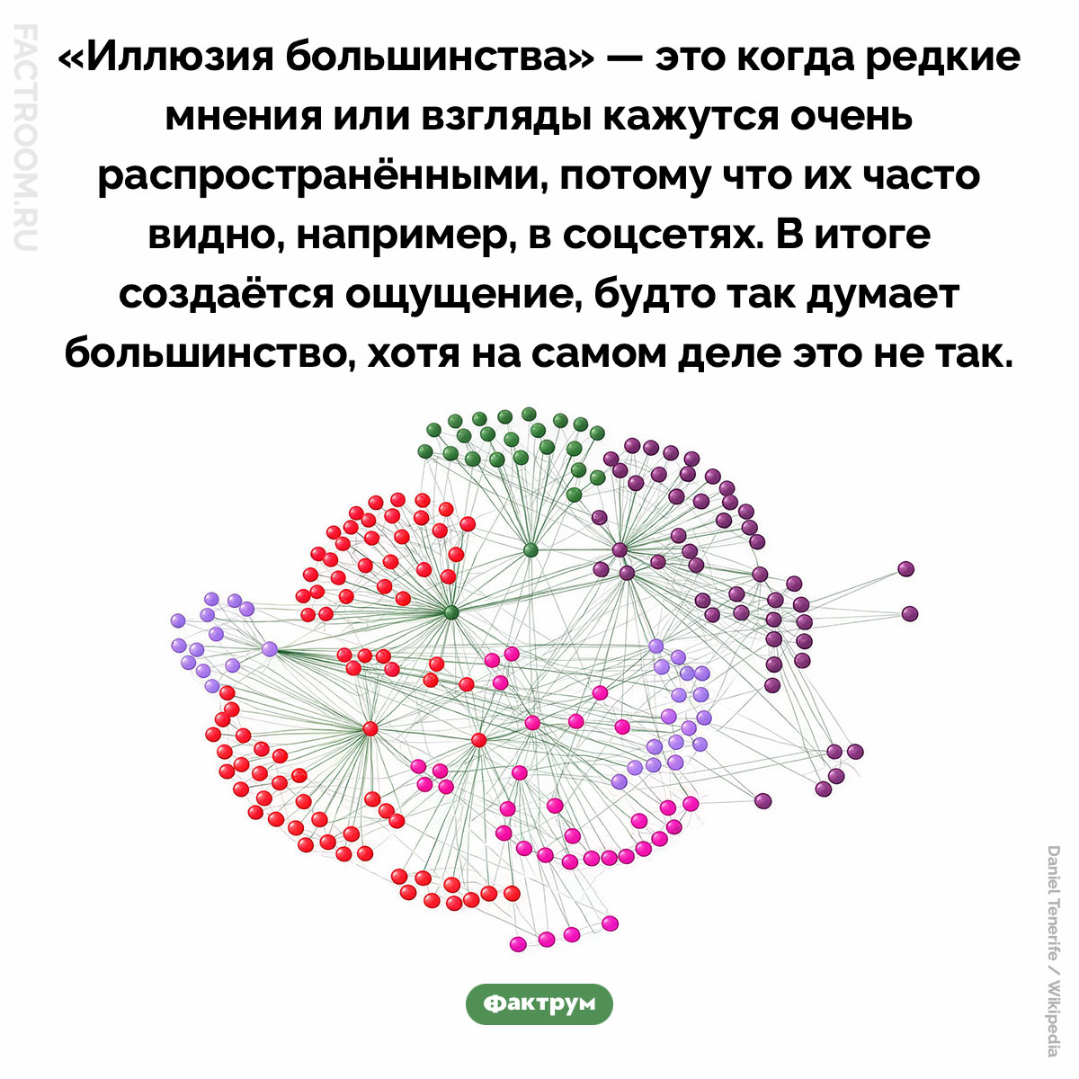 «Иллюзия большинства». «Иллюзия большинства» — это когда редкие мнения или взгляды кажутся очень распространёнными, потому что их часто видно, например, в соцсетях. В итоге создаётся ощущение, будто так думает большинство, хотя на самом деле это не так.