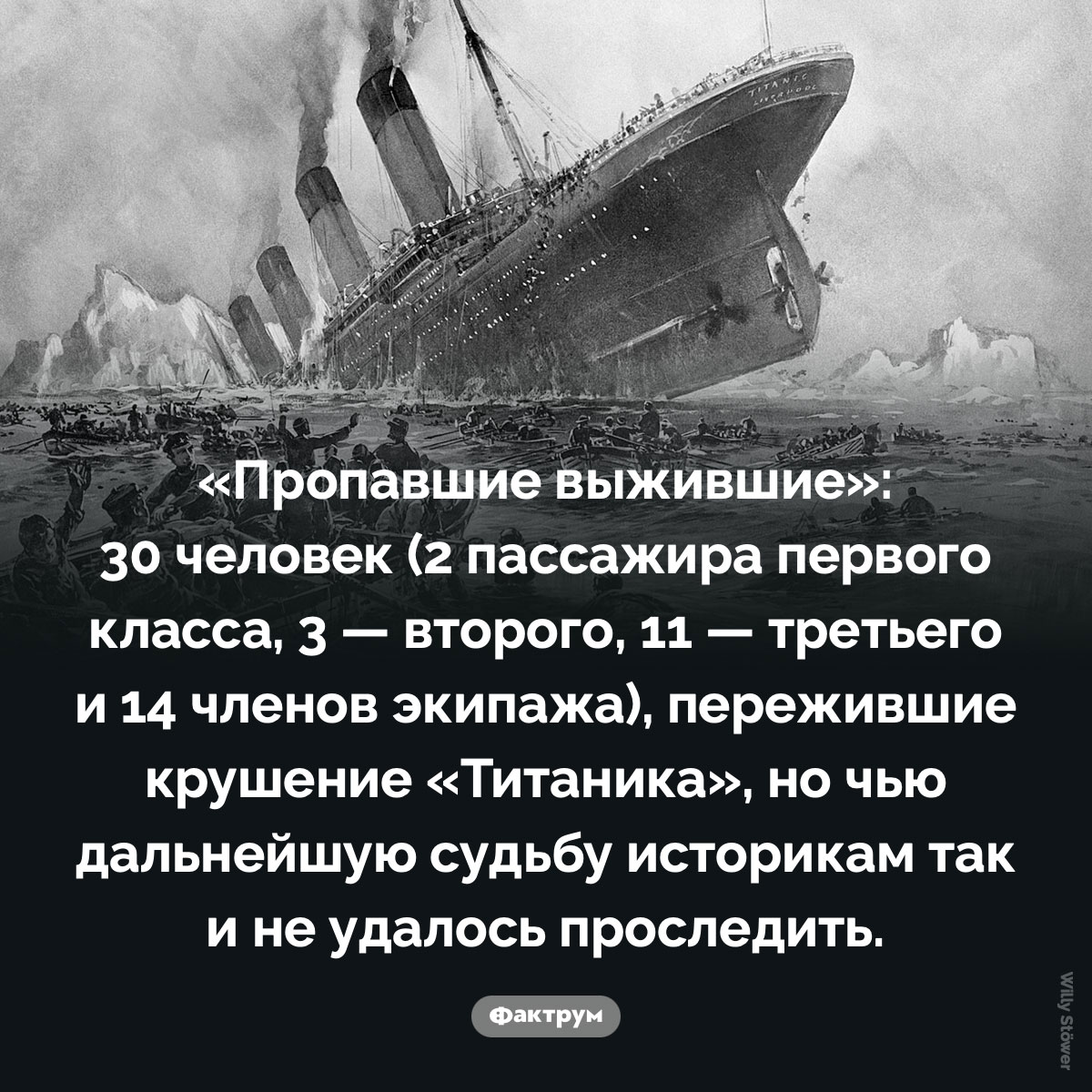 «Пропавшие выжившие». «Пропавшие выжившие»: 30 человек (2 пассажира первого класса, 3 — второго, 11 — третьего и 14 членов экипажа), пережившие крушение «Титаника», но чью дальнейшую судьбу историкам так и не удалось проследить.