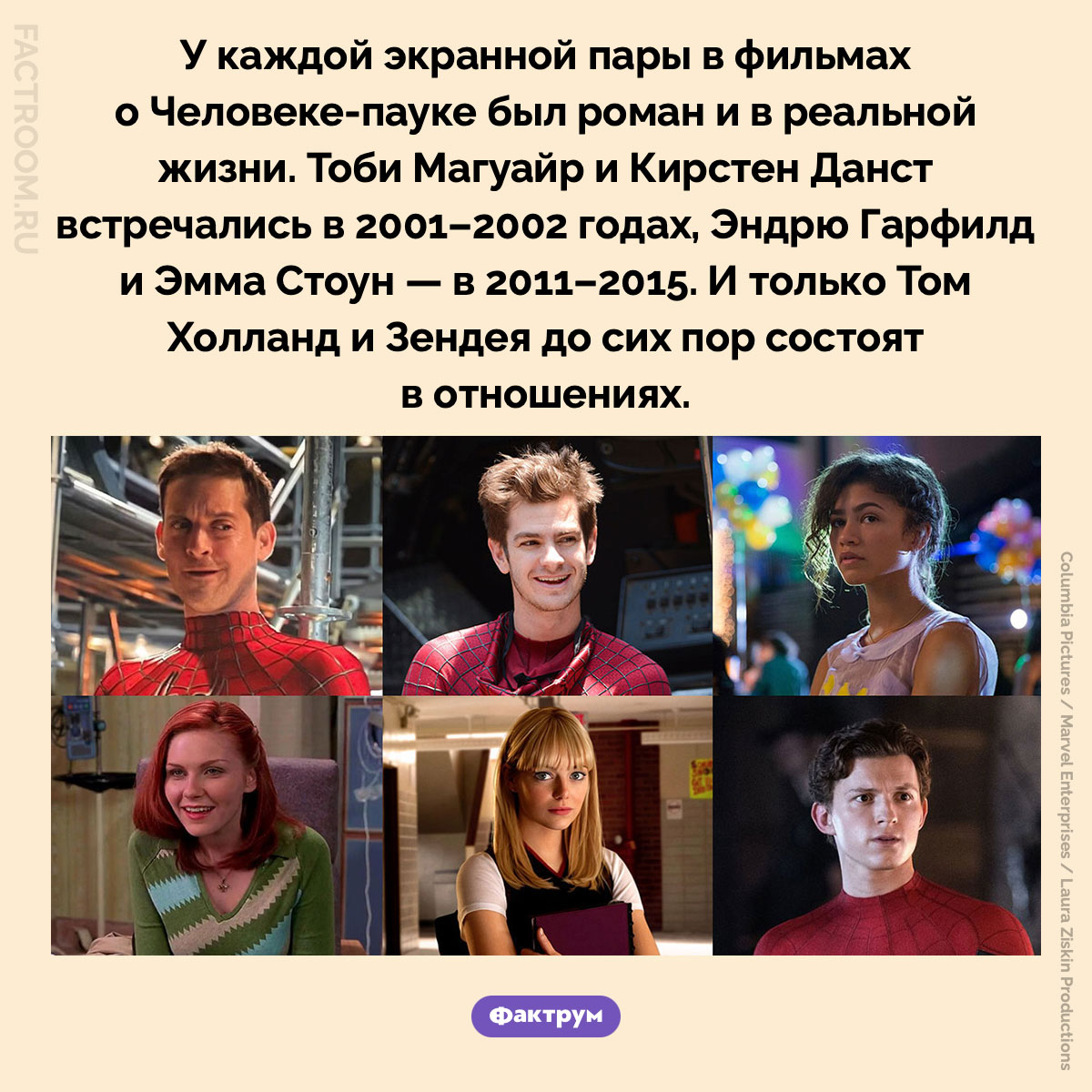 У каждой пары из «Человека-паука» был настоящий роман. У каждой экранной пары в фильмах о Человеке-пауке был роман и в реальной жизни. Тоби Магуайр и Кирстен Данст встречались в 2001–2002 годах, Эндрю Гарфилд и Эмма Стоун — в 2011–2015. И только Том Холланд и Зендея до сих пор состоят в отношениях.
