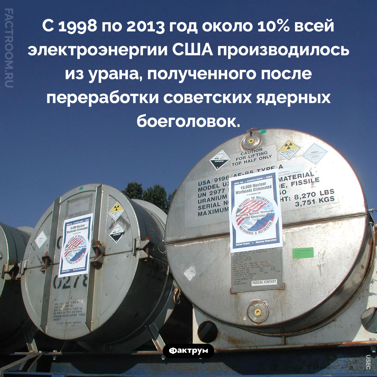 Атомы в розетке. С 1998 по 2013 год около 10% всей электроэнергии США производилось из урана, полученного после переработки советских ядерных боеголовок.