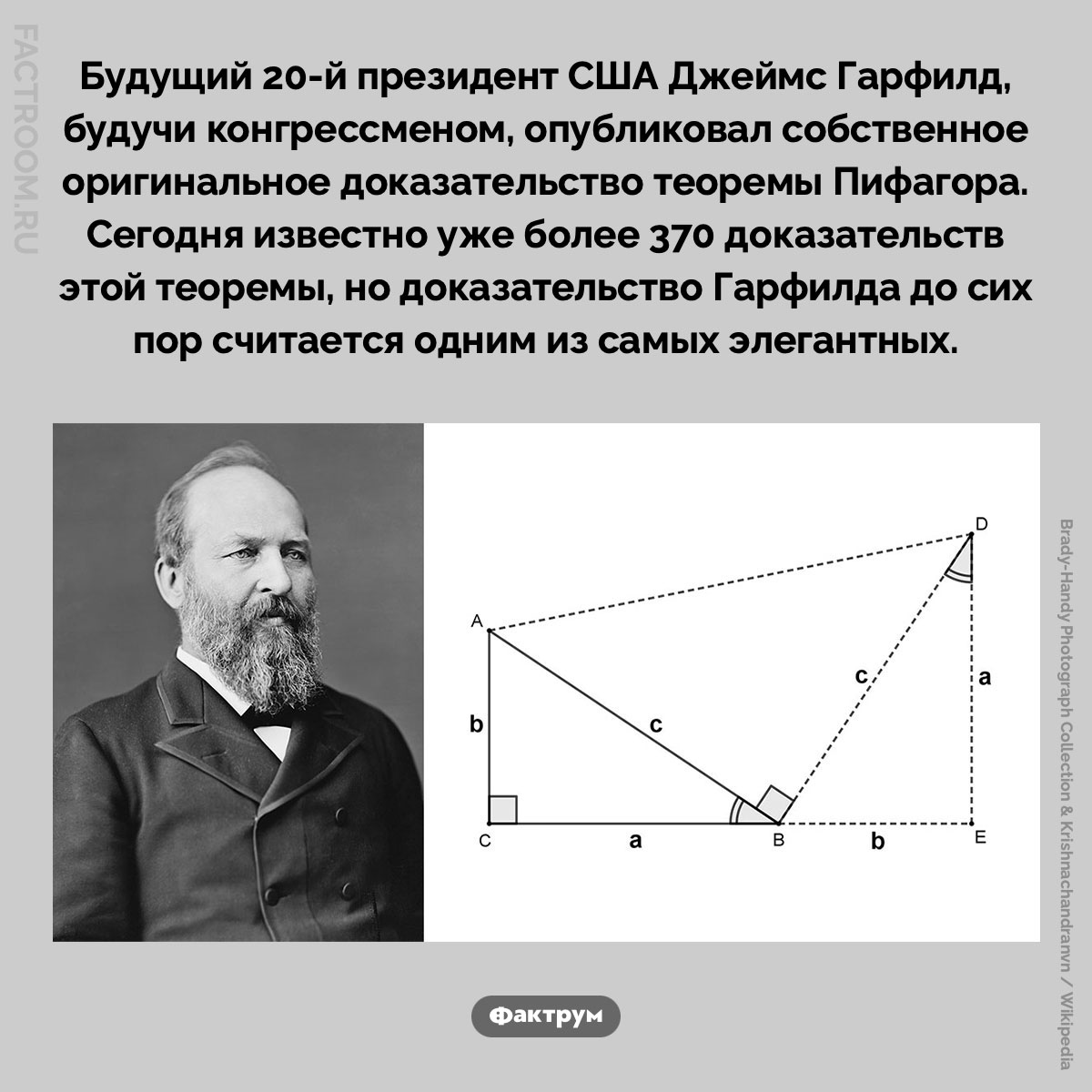 Доказательство Гарфилда. Будущий 20-й президент США Джеймс Гарфилд, будучи конгрессменом, опубликовал собственное оригинальное доказательство теоремы Пифагора. Сегодня известно уже более 370 доказательств этой теоремы, но доказательство Гарфилда до сих пор считается одним из самых элегантных.
