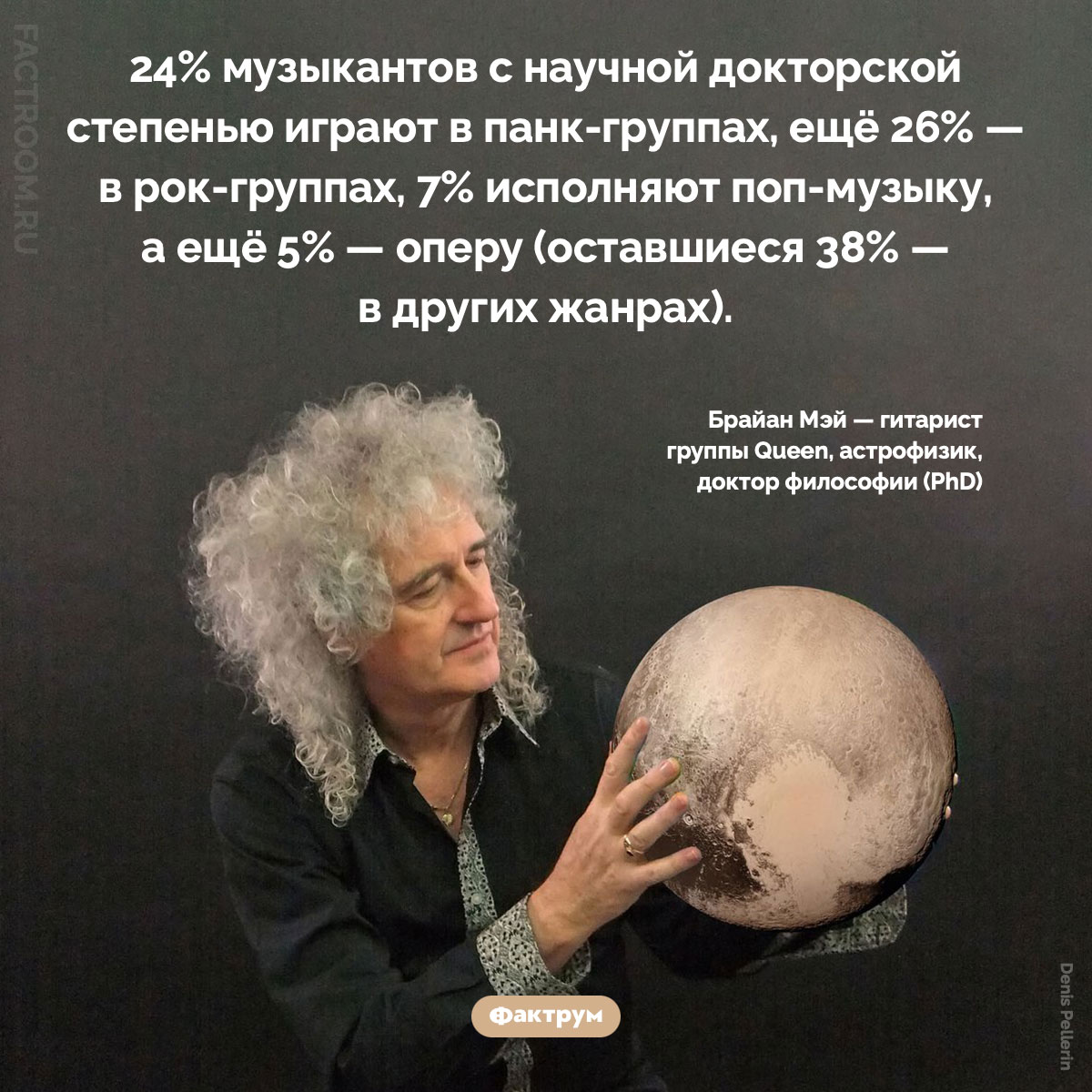 Какую музыку играют доктора наук. 24% музыкантов с научной докторской степенью играют в панк-группах, ещё 26% — в рок-группах, 7% исполняют поп-музыку, а ещё 5% — оперу (оставшиеся 38% — в других жанрах).