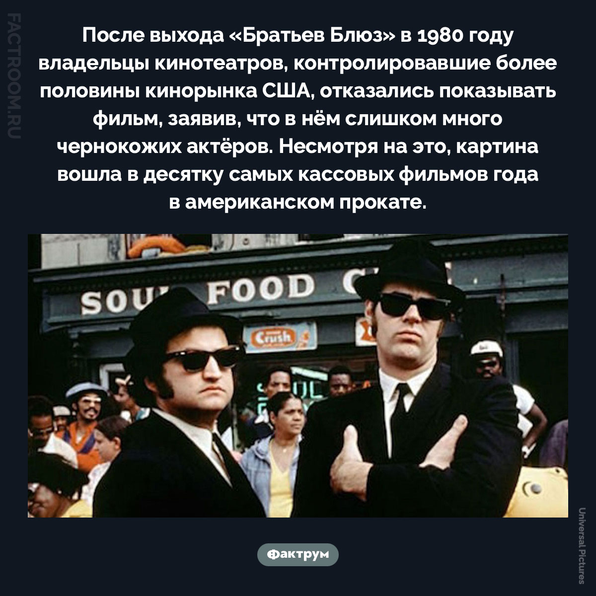 Почему кинотеатры отказывались показывать «Братьев Блюз». После выхода «Братьев Блюз» в 1980 году владельцы кинотеатров, контролировавшие более половины кинорынка США, отказались показывать фильм, заявив, что в нём слишком много чернокожих актёров. Несмотря на это, картина вошла в десятку самых кассовых фильмов года в американском прокате.