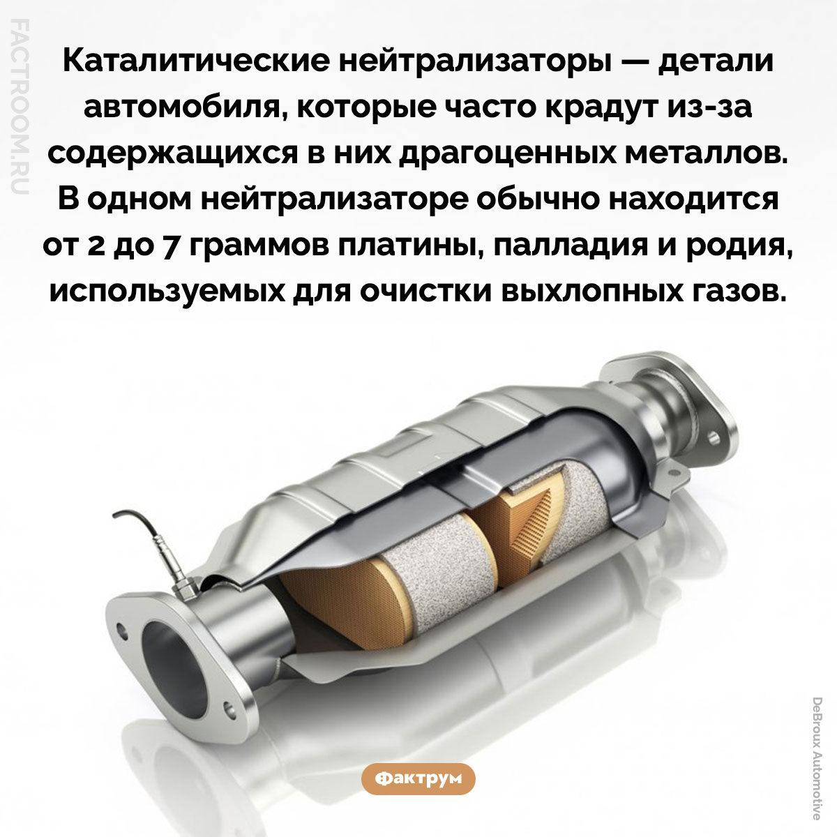 Зачем крадут каталитические нейтрализаторы. Каталитические нейтрализаторы — детали автомобиля, которые часто крадут из-за содержащихся в них драгоценных металлов. В одном нейтрализаторе обычно находится от 2 до 7 граммов платины, палладия и родия, используемых для очистки выхлопных газов.об