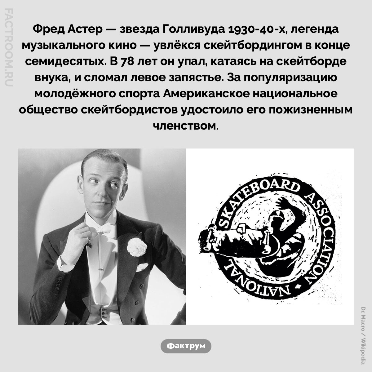 Фред Астер и скейтборд. Фред Астер — звезда Голливуда 1930-40-х, легенда музыкального кино — увлёкся скейтбордингом в конце семидесятых. В 78 лет он упал, катаясь на скейтборде внука, и сломал левое запястье. За популяризацию молодёжного спорта Американское национальное общество скейтбордистов удостоило его пожизненным членством.