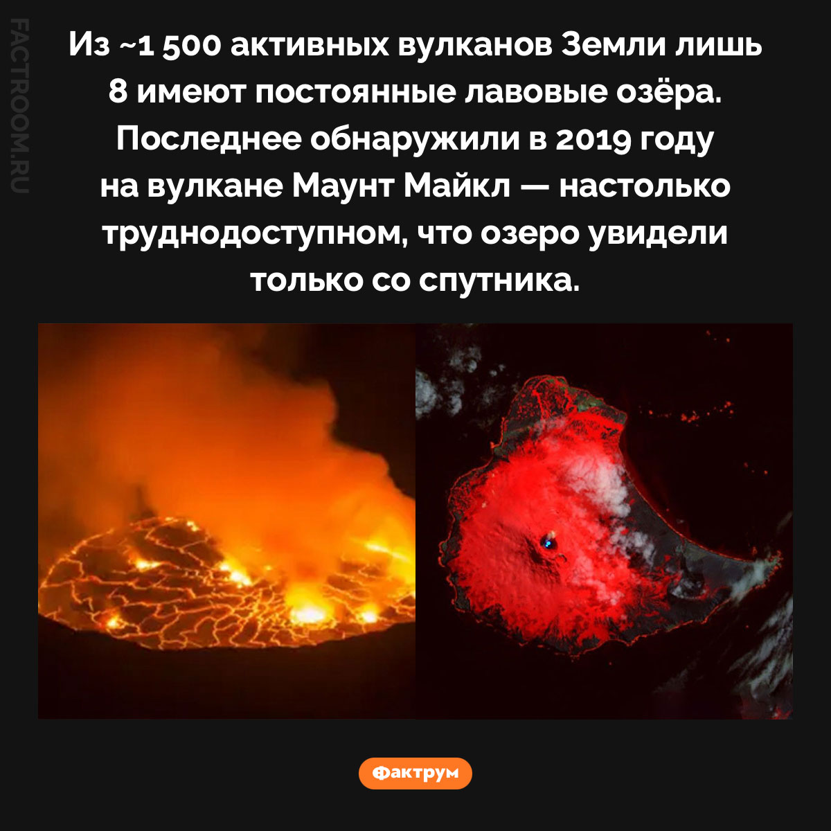 Лавовые озёра. Из ~1 500 активных вулканов Земли лишь 8 имеют постоянные лавовые озёра. Последнее обнаружили в 2019 году на вулкане Маунт—Майкл — настолько труднодоступном, что озеро увидели только со спутника.