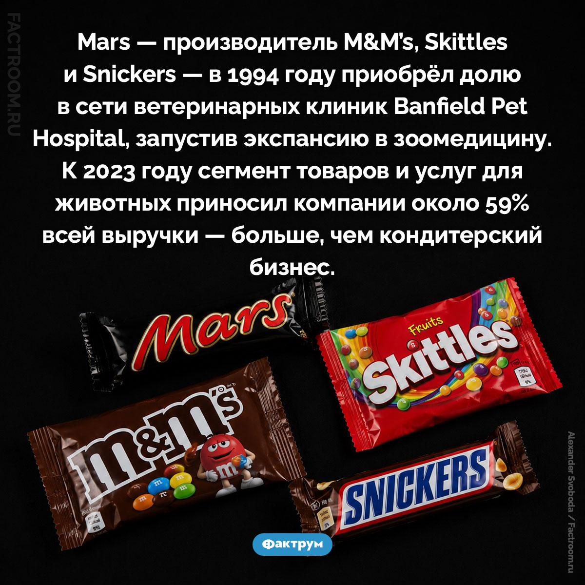 На чём на самом деле зарабатывает производитель M&M’s (спойлер: не на конфетах). Mars — производитель M&M’s, Skittles и Snickers — в 1994 году приобрёл долю в сети ветеринарных клиник Banfield Pet Hospital, запустив экспансию в зоомедицину. К 2023 году сегмент товаров и услуг для животных приносил компании около 59% всей выручки — больше, чем кондитерский бизнес.