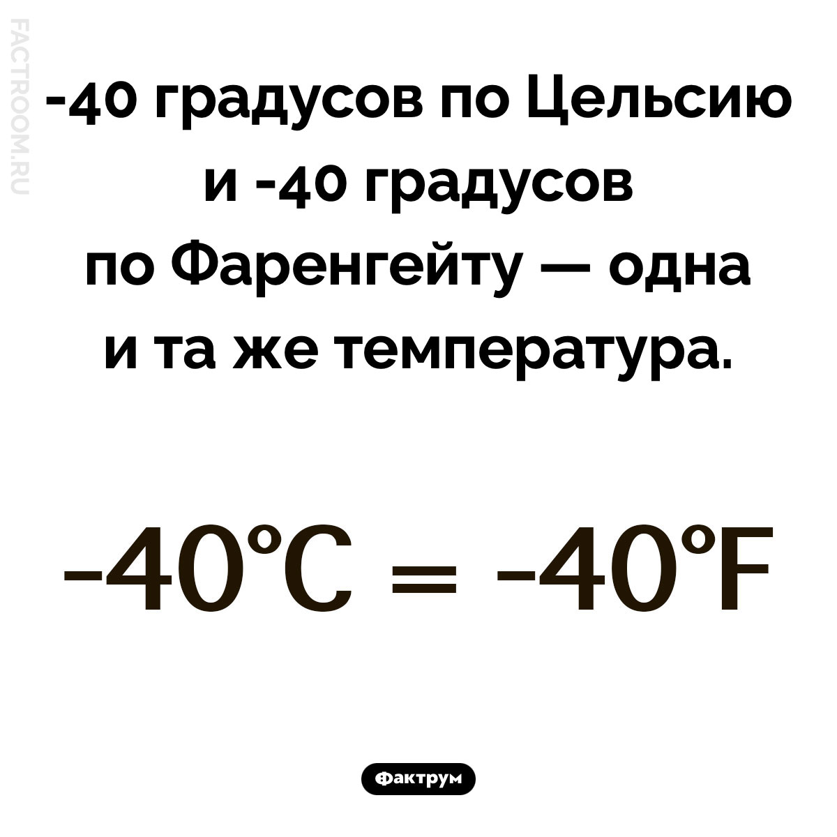 -40 градусов по&nbsp;Фаренгейту. -40 градусов по Цельсию и -40 градусов по Фаренгейту — одна и та же температура.