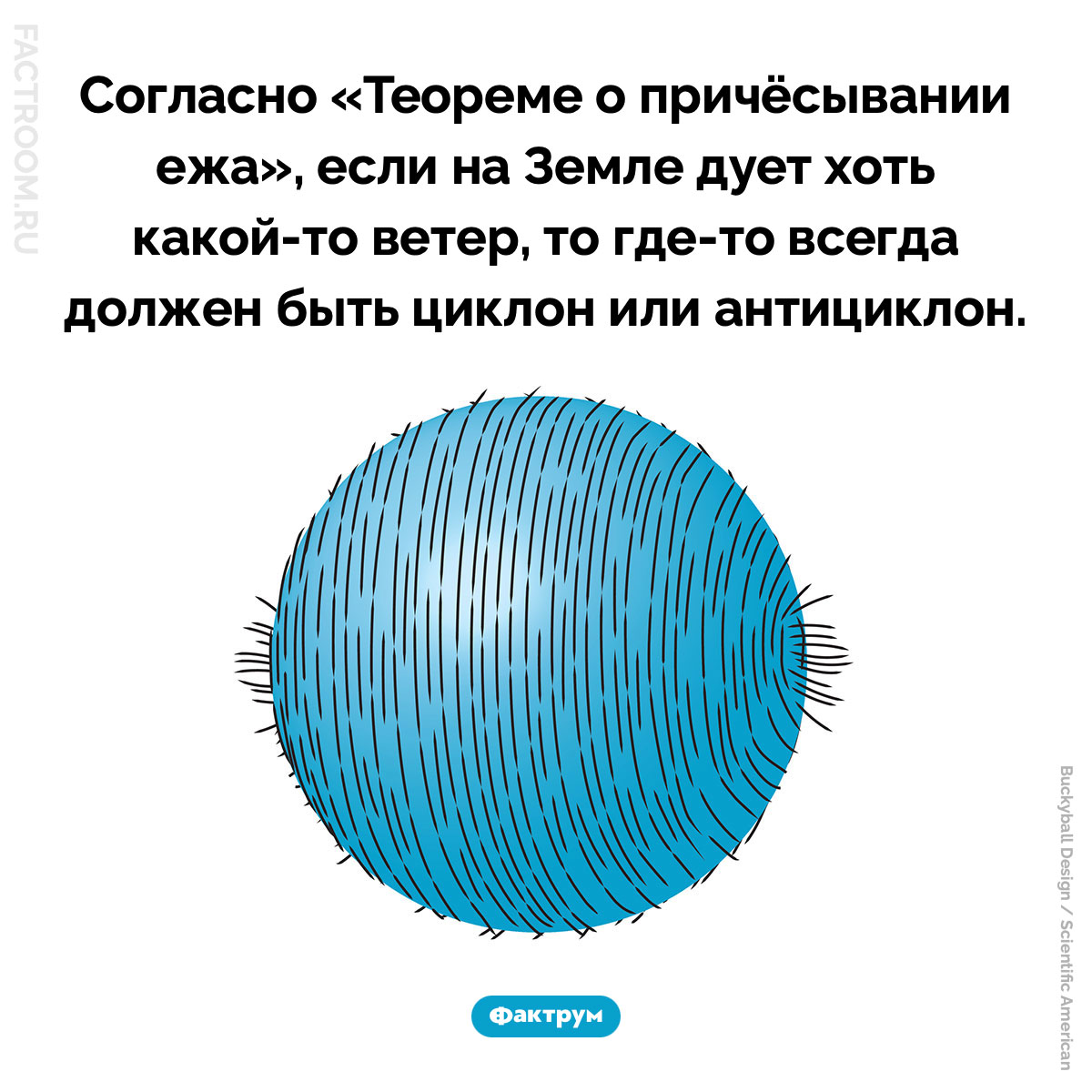 Теорема о причёсывании ежа. Согласно «Теореме о причёсывании ежа», если на Земле дует хоть какой-то ветер, то где-то всегда должен быть циклон или антициклон.